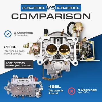 New Carburetor Two 2 Barrel Carburetor Carb Ford Carburator 2100 2150 For Ford 289 302 351 Cu Jeep Engine with Electric Choke