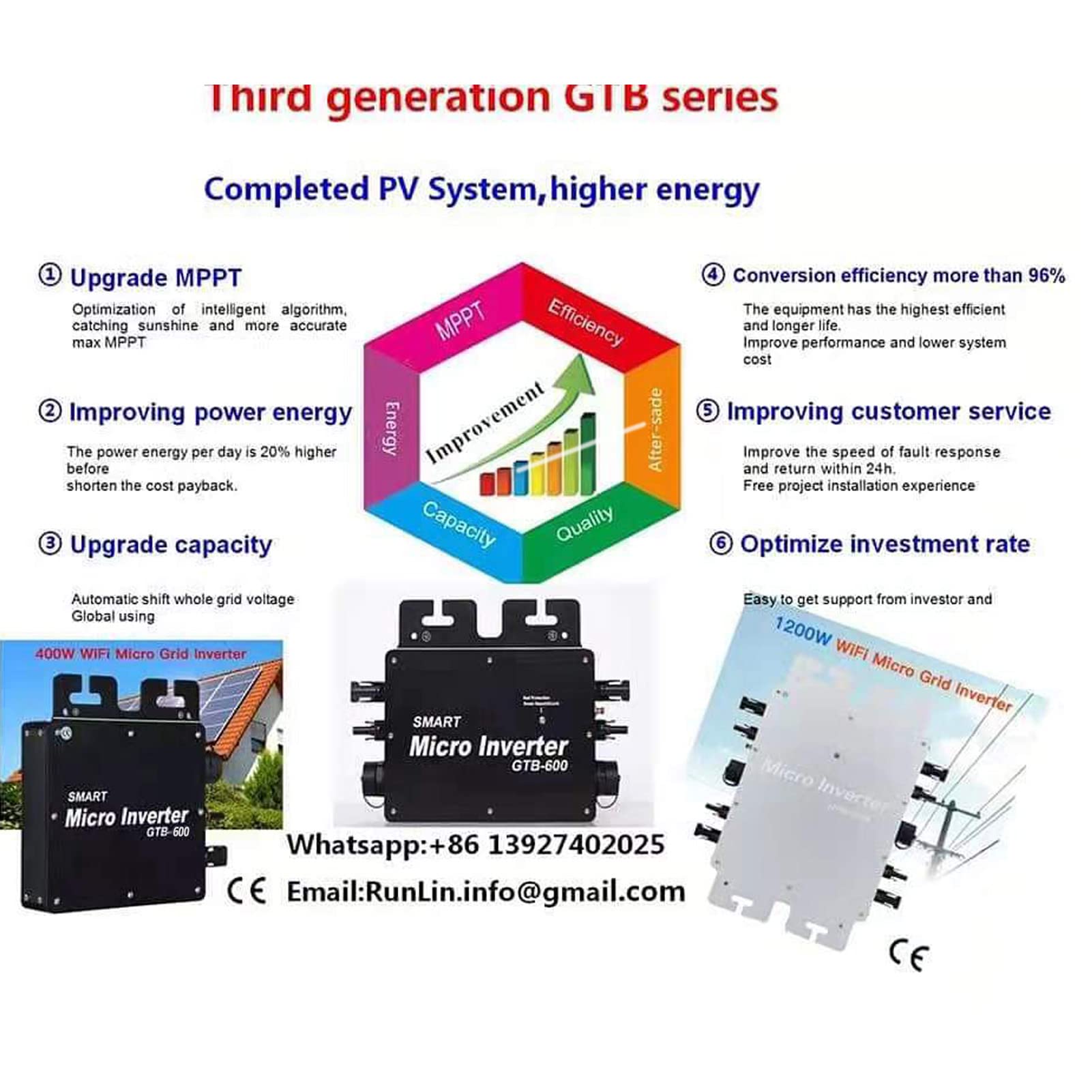 Micro Inverter, Solar Power Grid Tie 600W WIFI Control Alloy GTB 400 Identificazione Automatica AC120 230V Black US Plug Waterproof APP AC230V (Spina UE)