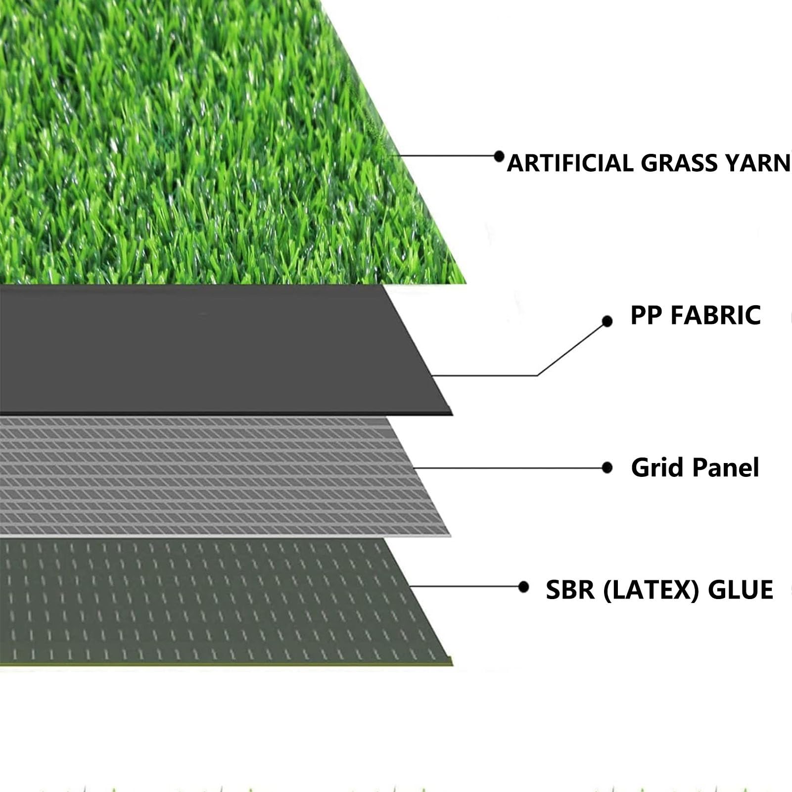Erba Sintetica Humphrey 20mm - Rotolo 2x5m (10m²) - 4 Colori Fibra - Realistica E Resistente - Foto 5
