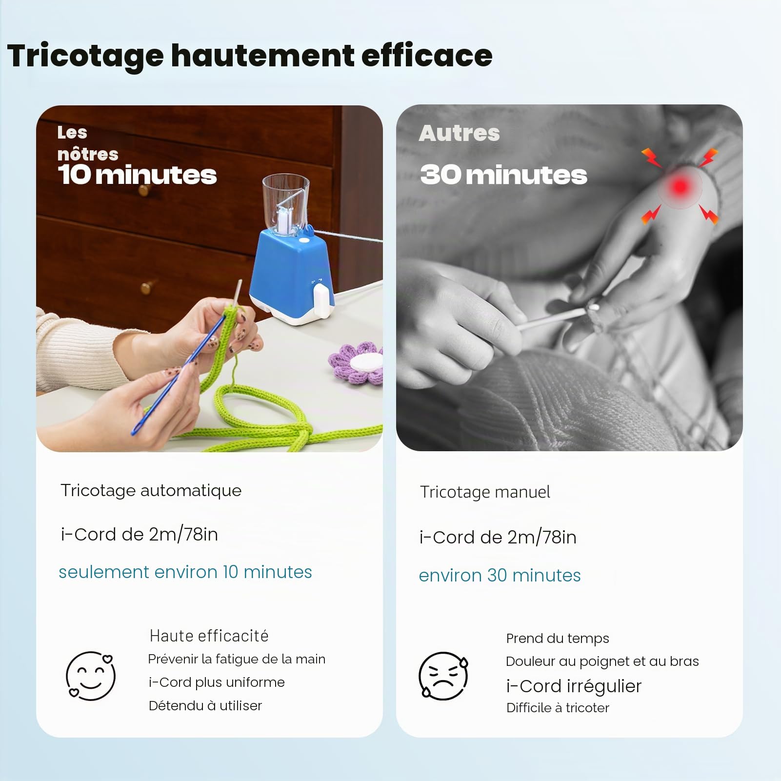 Caydo iCord Maker Kit pour les débutants, 92pcs i-Cord tricot Set pour bricolage artisanat faire, tricoter rapidement iCord avec la Machine à tricoter iCord créer de joliment artisanat