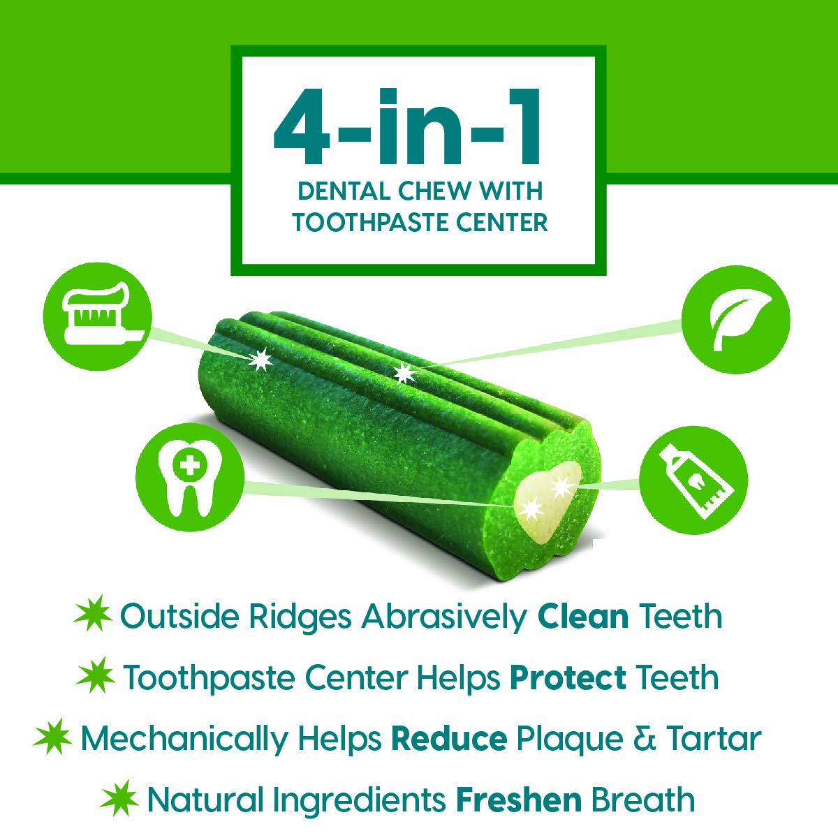 breathless toothpaste chews dogs