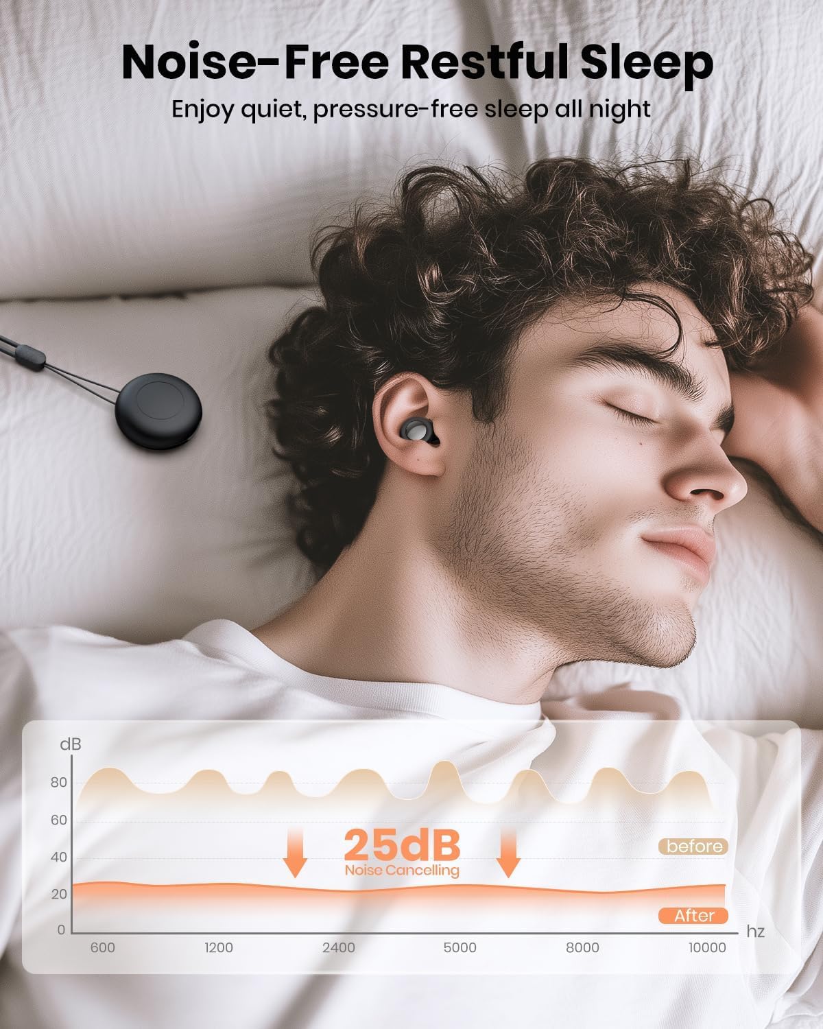 Bouchons d'oreilles pour le sommeil, bouchons d'oreilles réutilisables en silicone pour réduction du bruit avec 8 embouts d'oreille, bouchons d'oreilles pour sommeil, concerts, voyages, ronflements