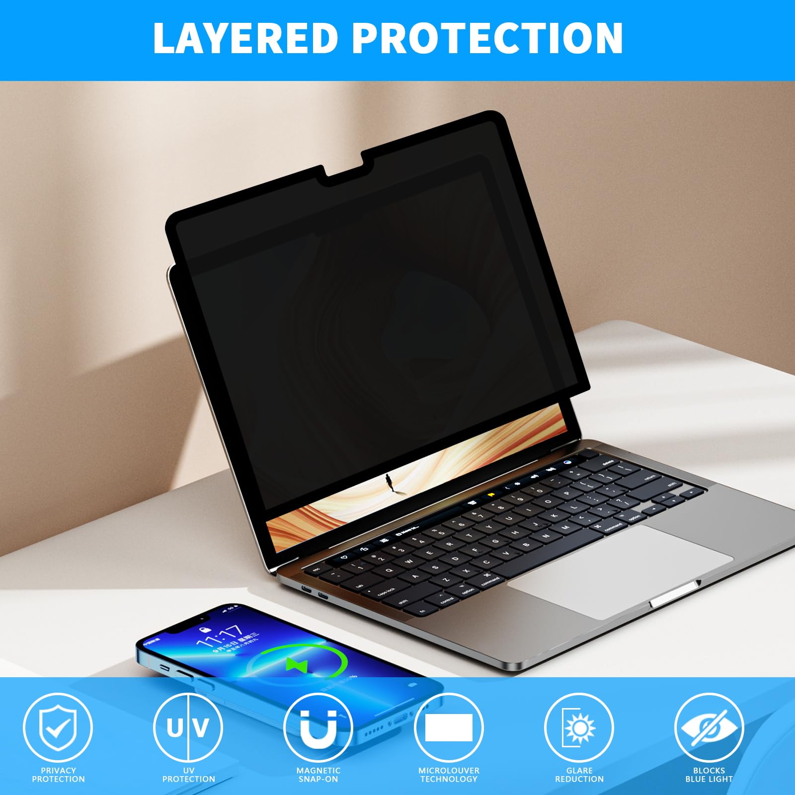 SenseAGE Magnetische privacyschermfilter voor Macbook Air 13,6 inch