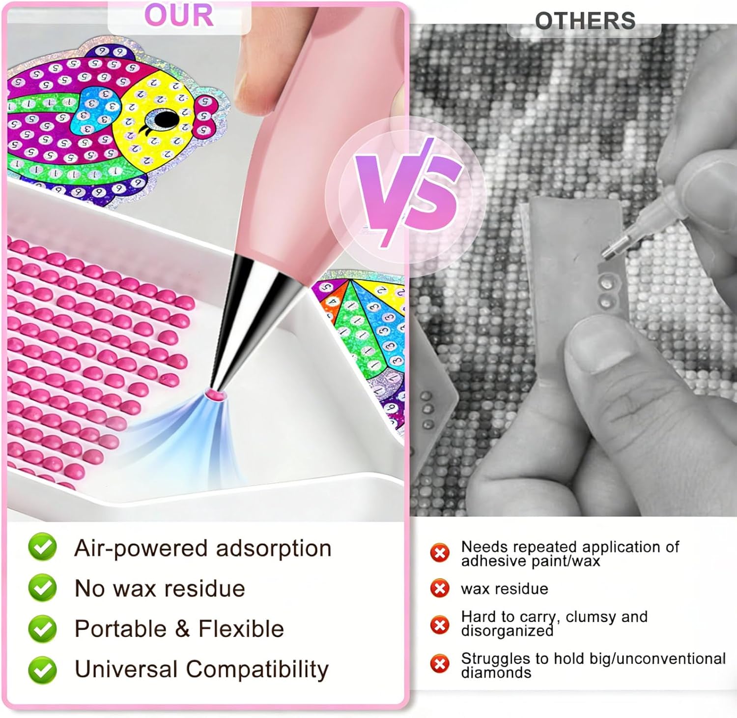 Bestkid Vacuum Diamond Painting Pen for Adults, Wireless Long-Lasting Rechargeable Electric Diamond Art Tool Supplies, 3 Suction Levels, No Wax Needed, Quiet, Ergonomic Grip & Storage Tray