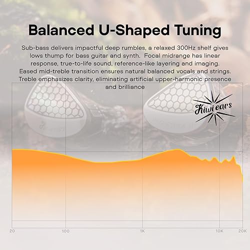 Miniatura 4 de Linsoul Kiwi Ears Orchestra II 10BA Monitor intrauditivo profesional, auriculares IEM con cable de alta fidelidad con equilibrio tonal superlativo,