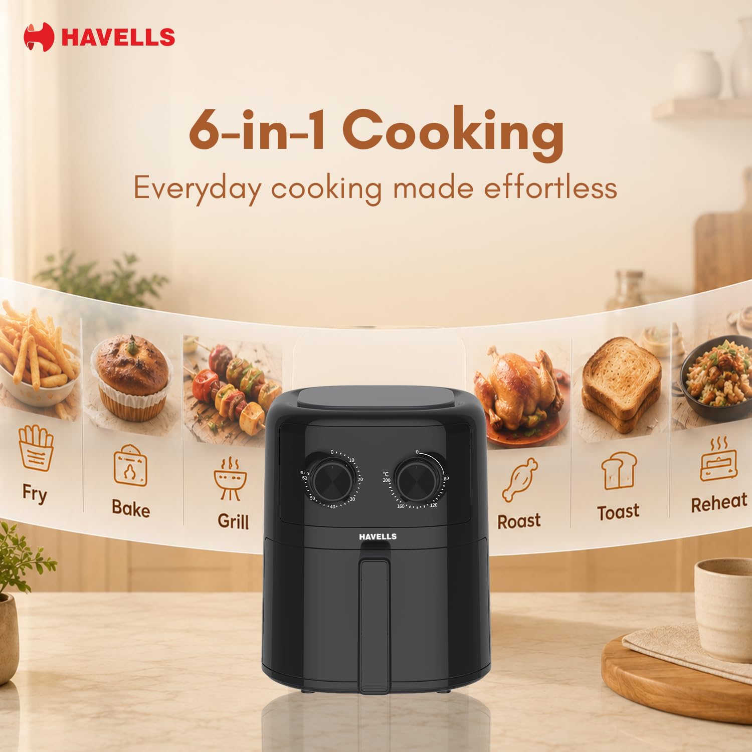 Havells Bake Smart