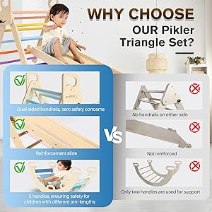 BlueWood Pikler Triangle Set 7in1 Foldable Baby Climbing Toys Wooden Montessori Climbing Set with Arch&Ramp&Ladder Baby Climber Indoor Jungle Gyms for Toddlers Montessori Toys - Sky Blue