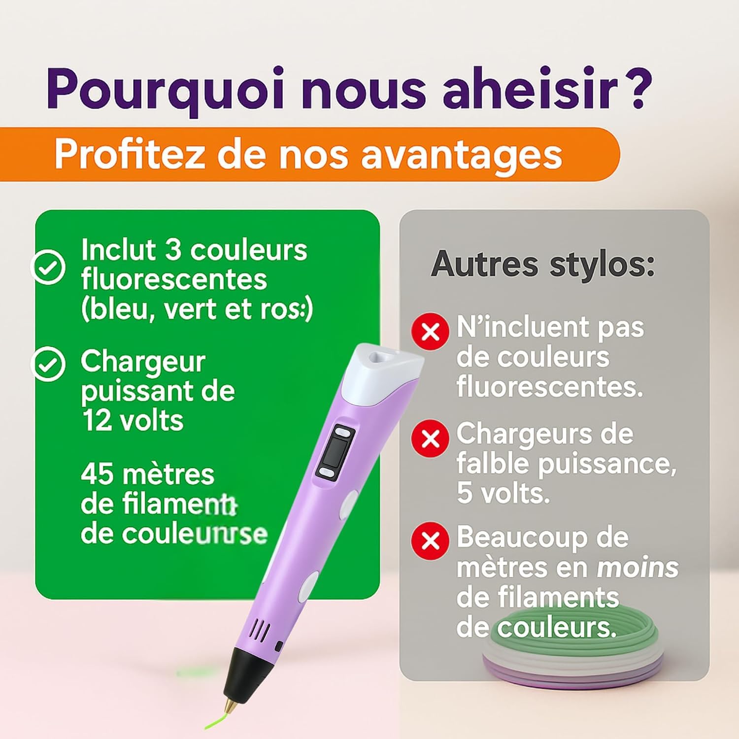 Stylo 3D de précision | Kit Complet avec 45 m de Filament PLA (15 Couleurs) et 3 Couleurs Fluorescentes | Vitesse réglable | Outil pour travaux manuels et réparations. Sac DE Transport Inclus