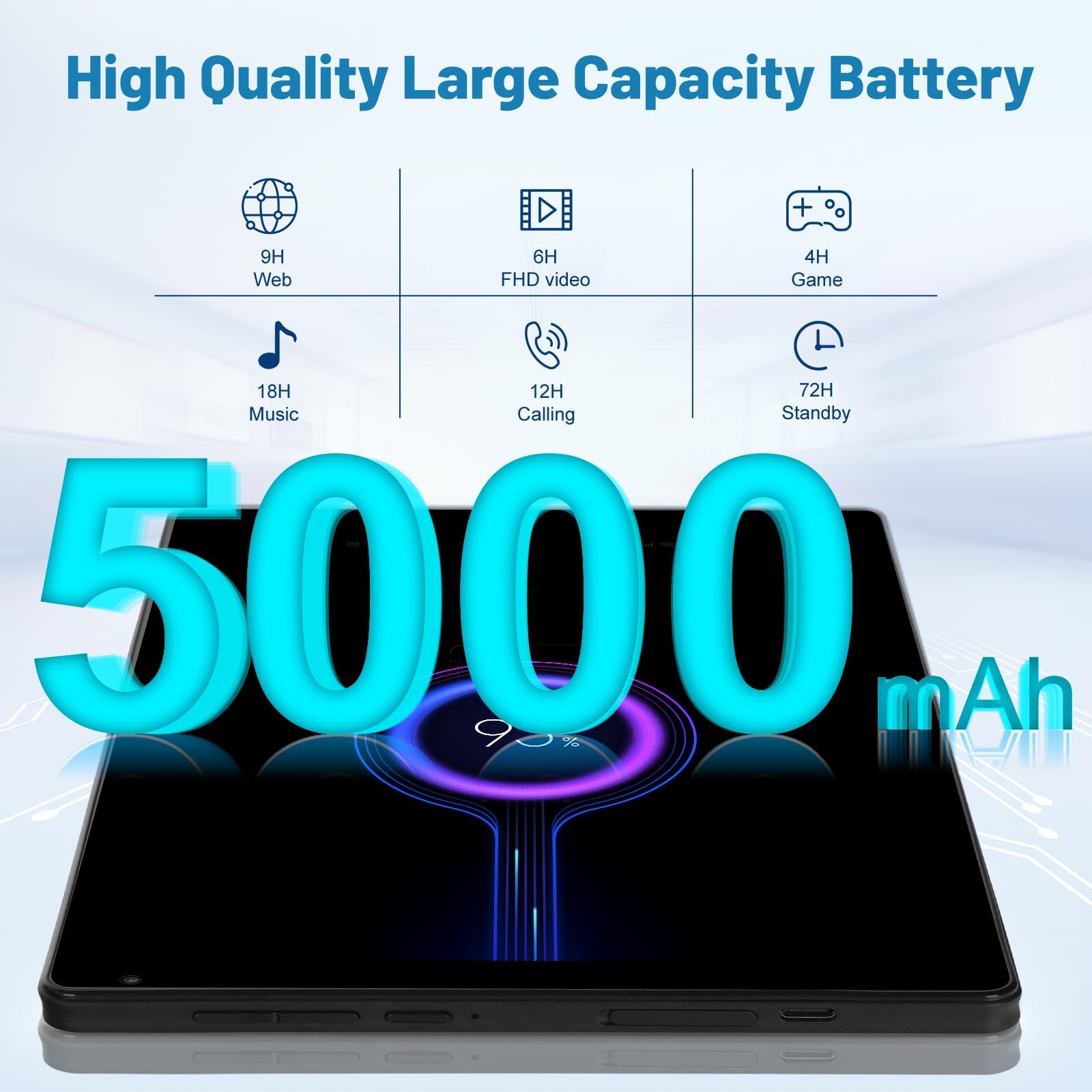 Ainmel Android Tablets, 10.36 Zoll Tablet, 10GB RAM 128GB ROM(1TB TF Expand), Octa Core, 1280 * 800 HD, 5G WiFi 6, BT 5.3, 5000mAh, Widevine L1, Dual Kamera Face ID Tablets Tab Pad (Grau)