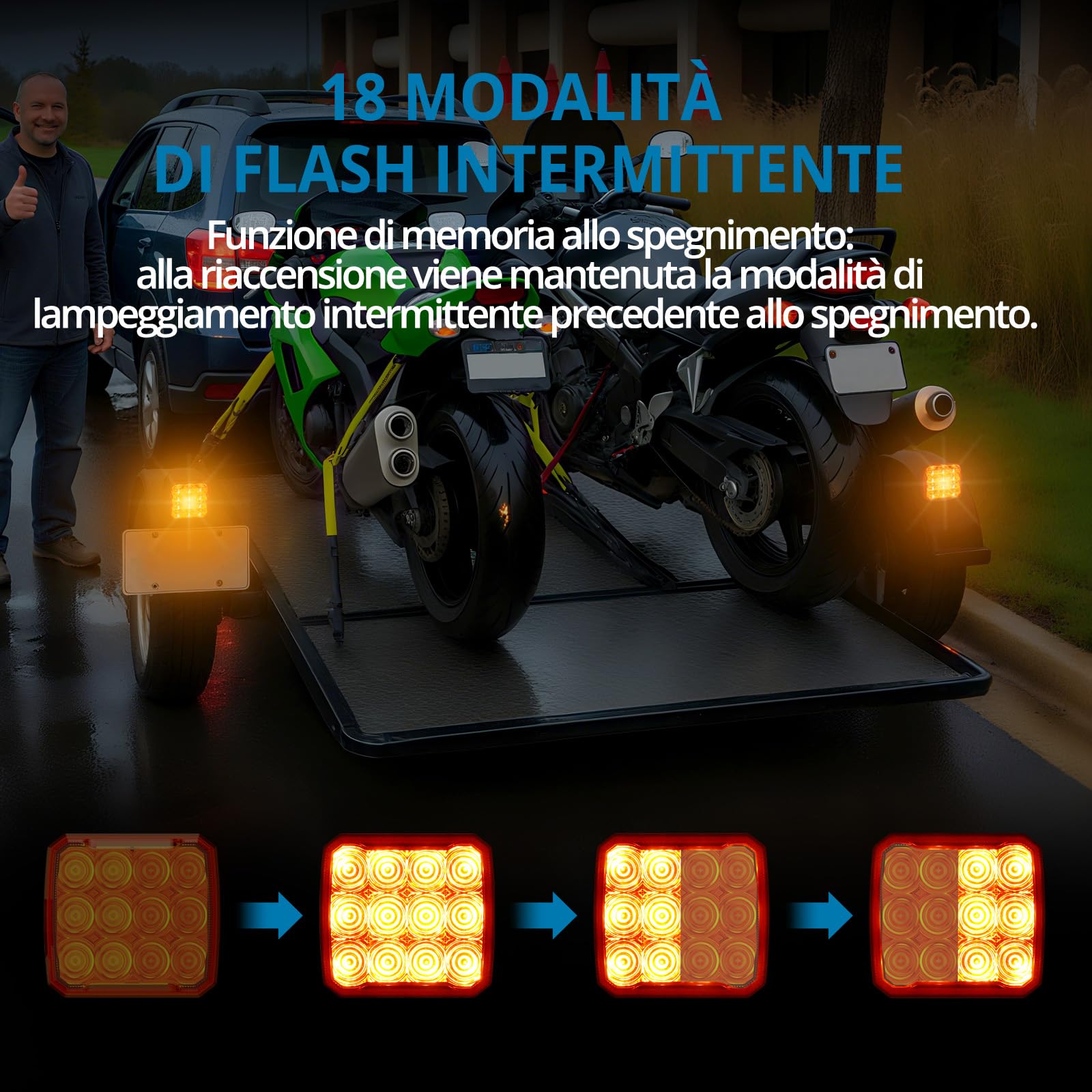 AUTOUTLET 2 Pezzi 12 LED Luci di Emergenza Magnetiche Ricaricabili,IP65 Impermeabile e 18 Modalità Strobe,Luci Lampeggianti Senza Fili per Trattori Camion Agricoli,Conforme E9 E57,12V/24V