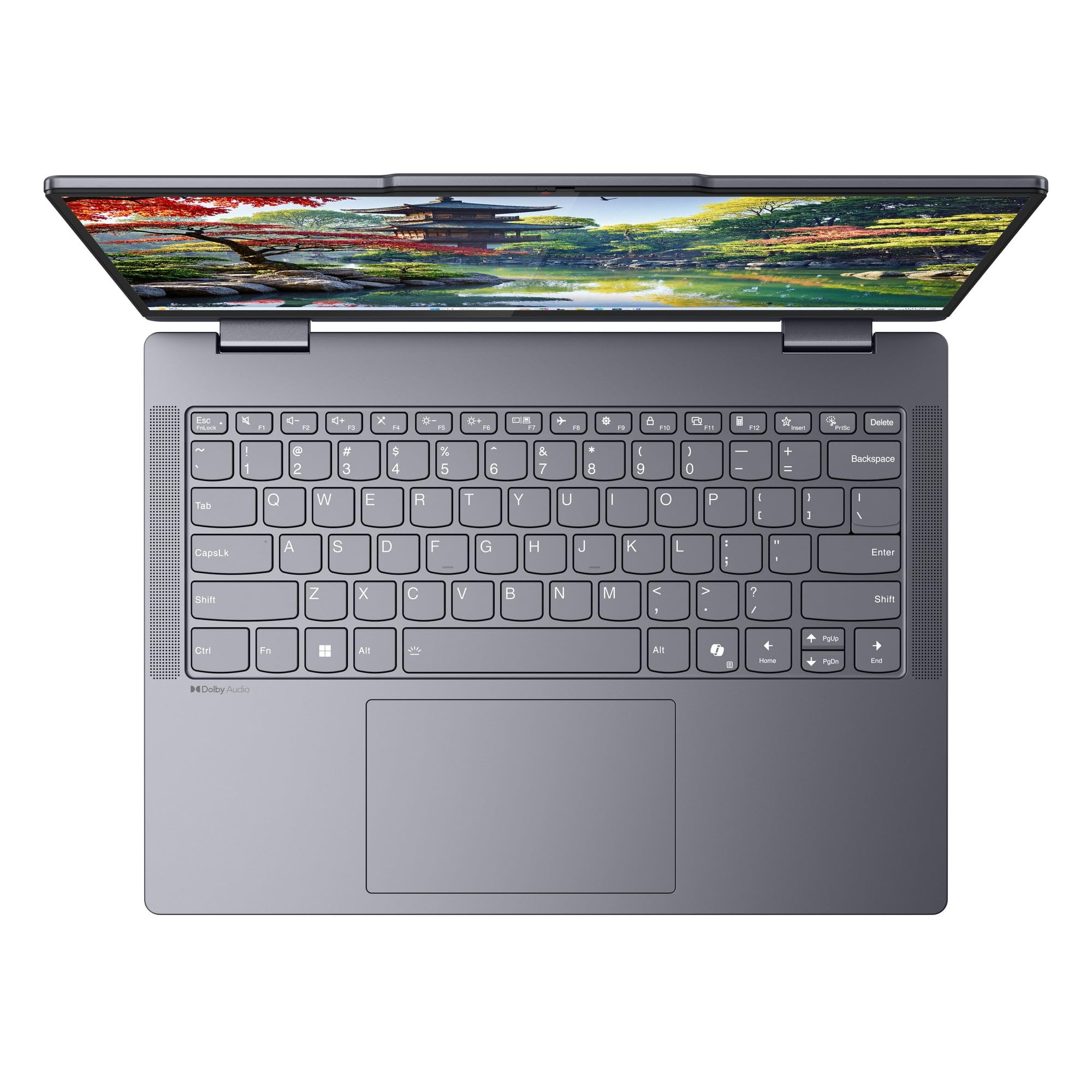 Lenovo IdeaPad 5i 14