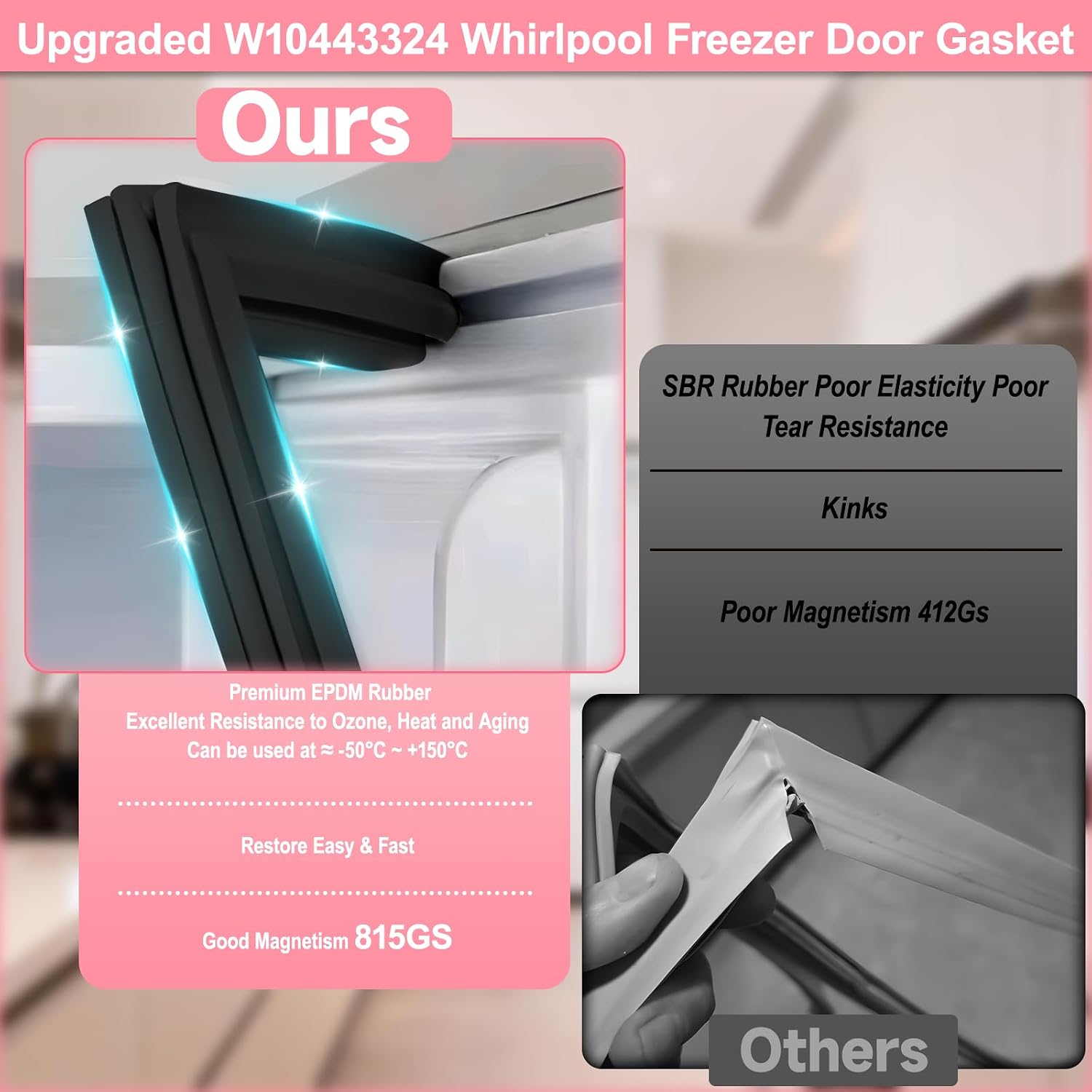 LXun Upgrade W10443324 Freezer Door Gasket Compatible with Whirlpool Refrigerator Freezer Door Part for Kenmore Maytag Refrigerator Door Gasket Part W10180624 AP6021484 PS11754808 EAP11754808
