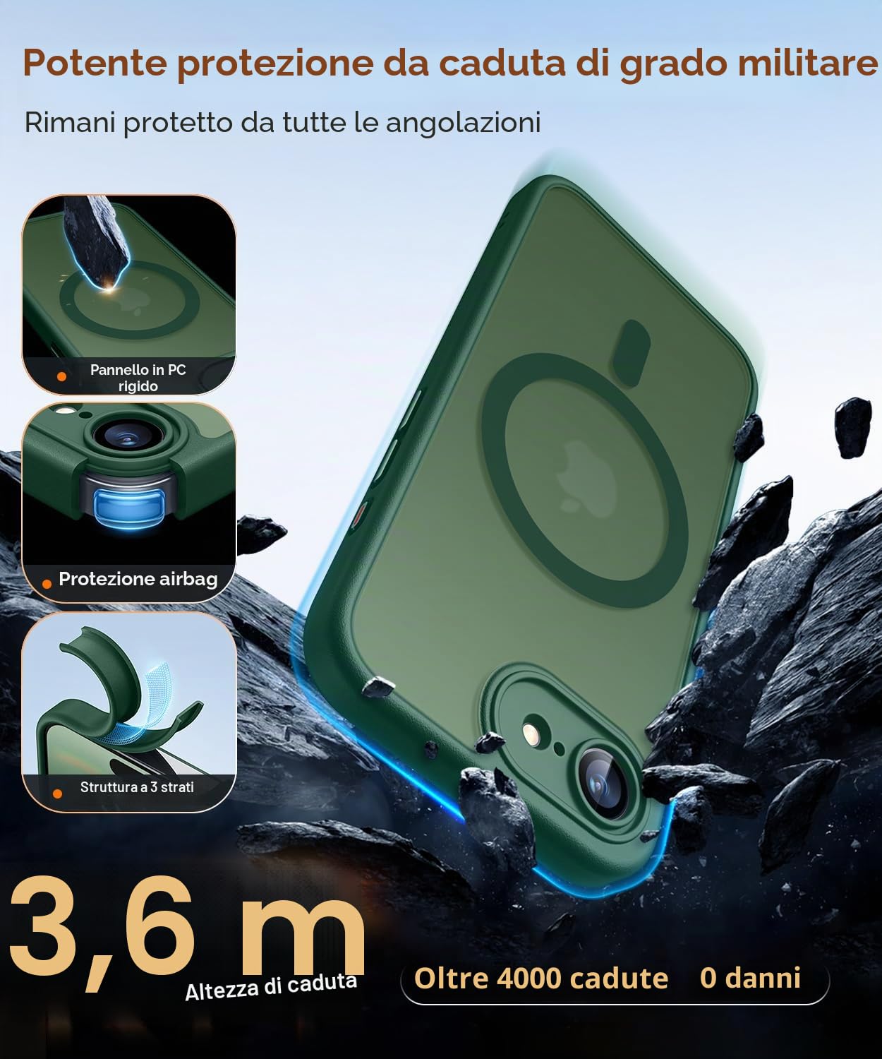 CANSHN Magnetica Cover per iPhone 16e/iPhone 17e(6.1 Pollici),Compatibile con MagSafe, [Protezione Completa Della Fotocamera] Custodia Traslucida Opaca Protettiva Sottile Antiurto,Verde Profondo