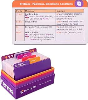 Level Up RN – Medical Terminology Flash Cards – 2023-2024 NCLEX ATI HESI Review for Nursing School – LPN RN Flash Cards (159 Cards)