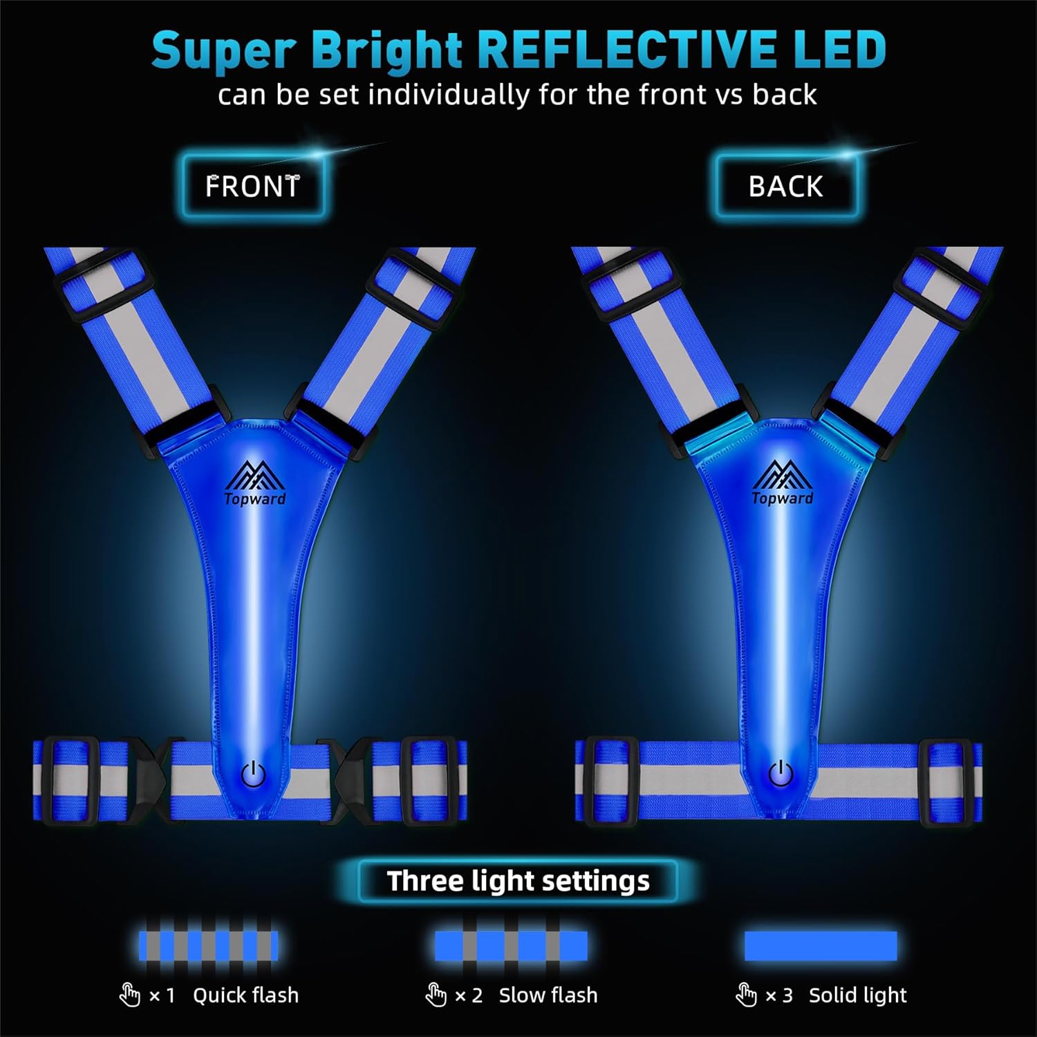 LED Reflective Vest Safety Gear, Light Up Vest for Night Walking Cycling, High Visibility Running Vest with Reflective Strips - Image 3