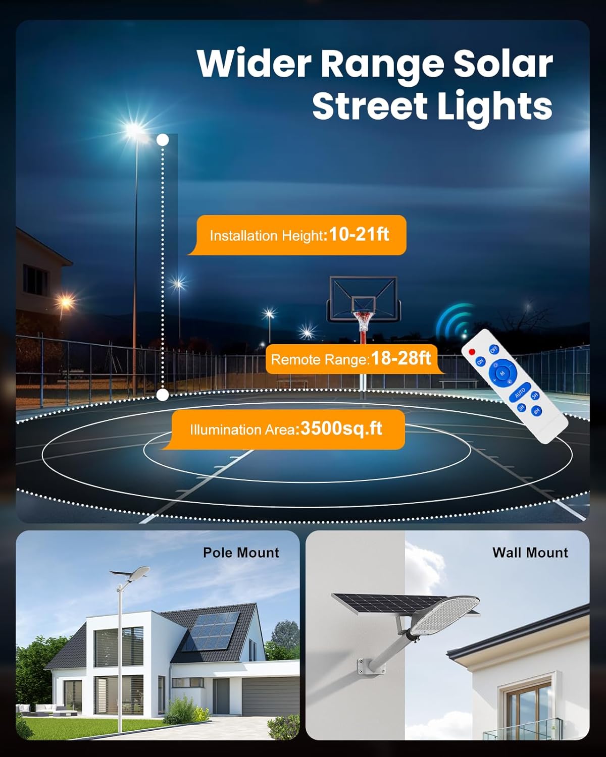 Solar Street Light Outdoor, 40000LM 40000mAh Commercial Solar Flood Light with Motion Sensor, IP67 Waterproof Dusk to Dawn Security Light for Yard, Driveway, Basketball Court,Parking Lot