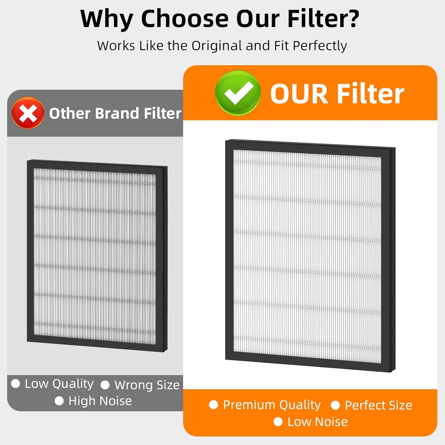 2 Pack HAP602 Replacement Filter Compatible with ECOSELF HAP602 & HAP602WF Air Purifier, 3-in-1 Filtration of Replacement Filter, Activated Carbon Filter & Pre-filter - Image 6