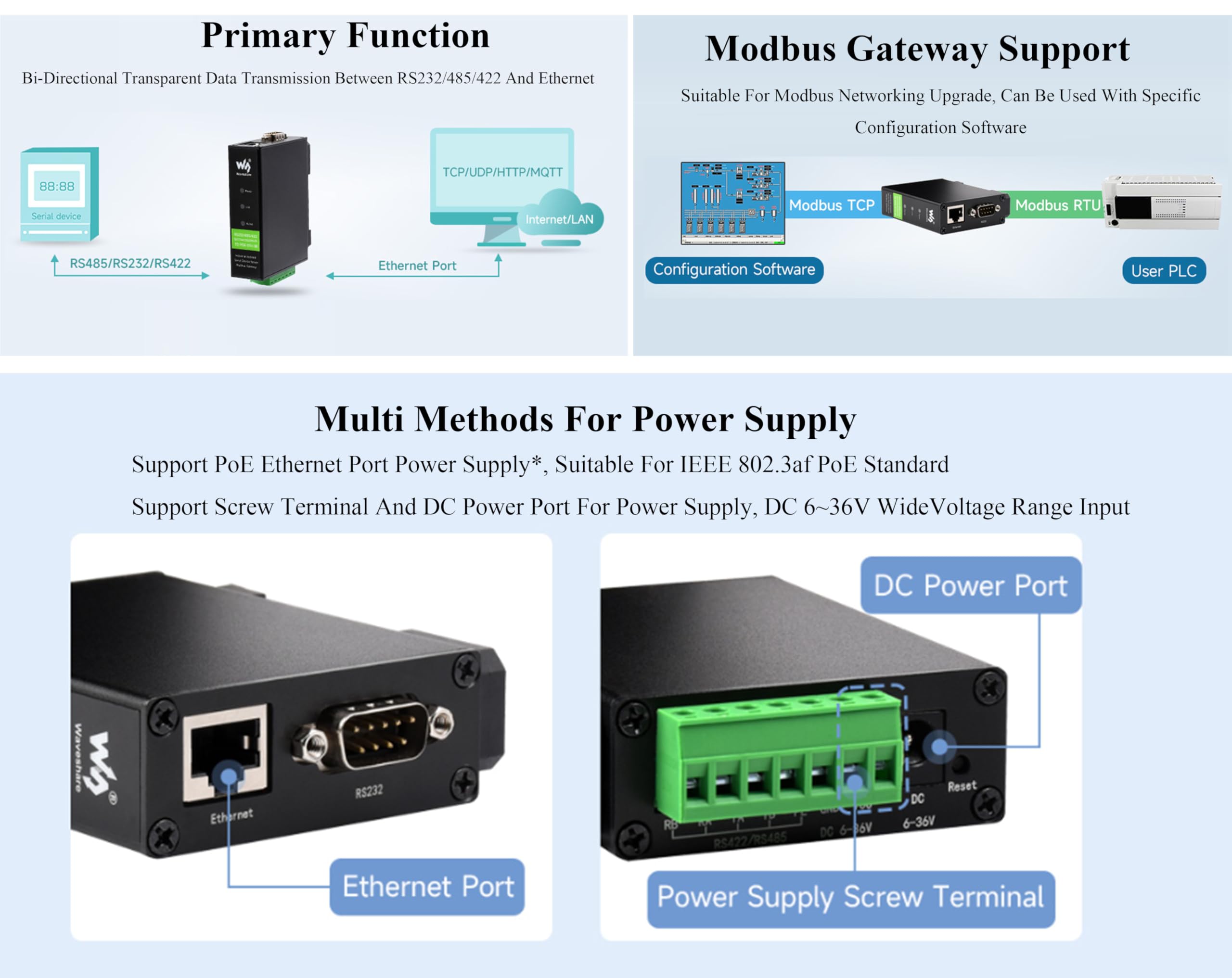 Amazon.com: RS232/485/422 to RJ45 Ethernet Converter, with POE 