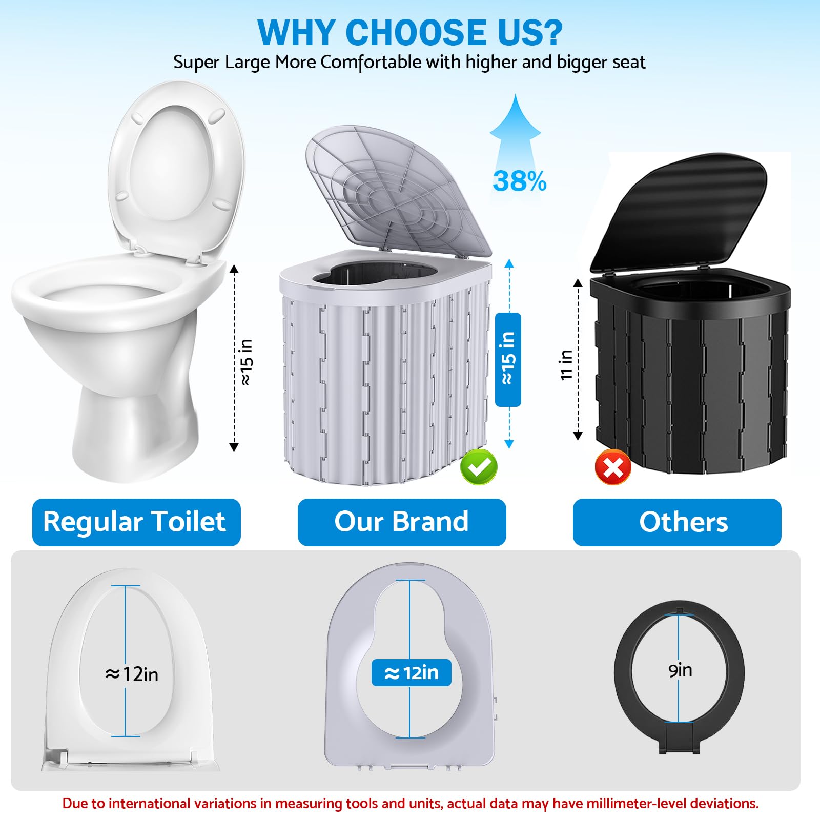Toilette portatile, sedile WC da 30,5 cm, WC pieghevole con supporto rimovibile per carta igienica, WC da campeggio con una capacità di carico di 204 kg, vasino portatile per interni, esterni e uso di