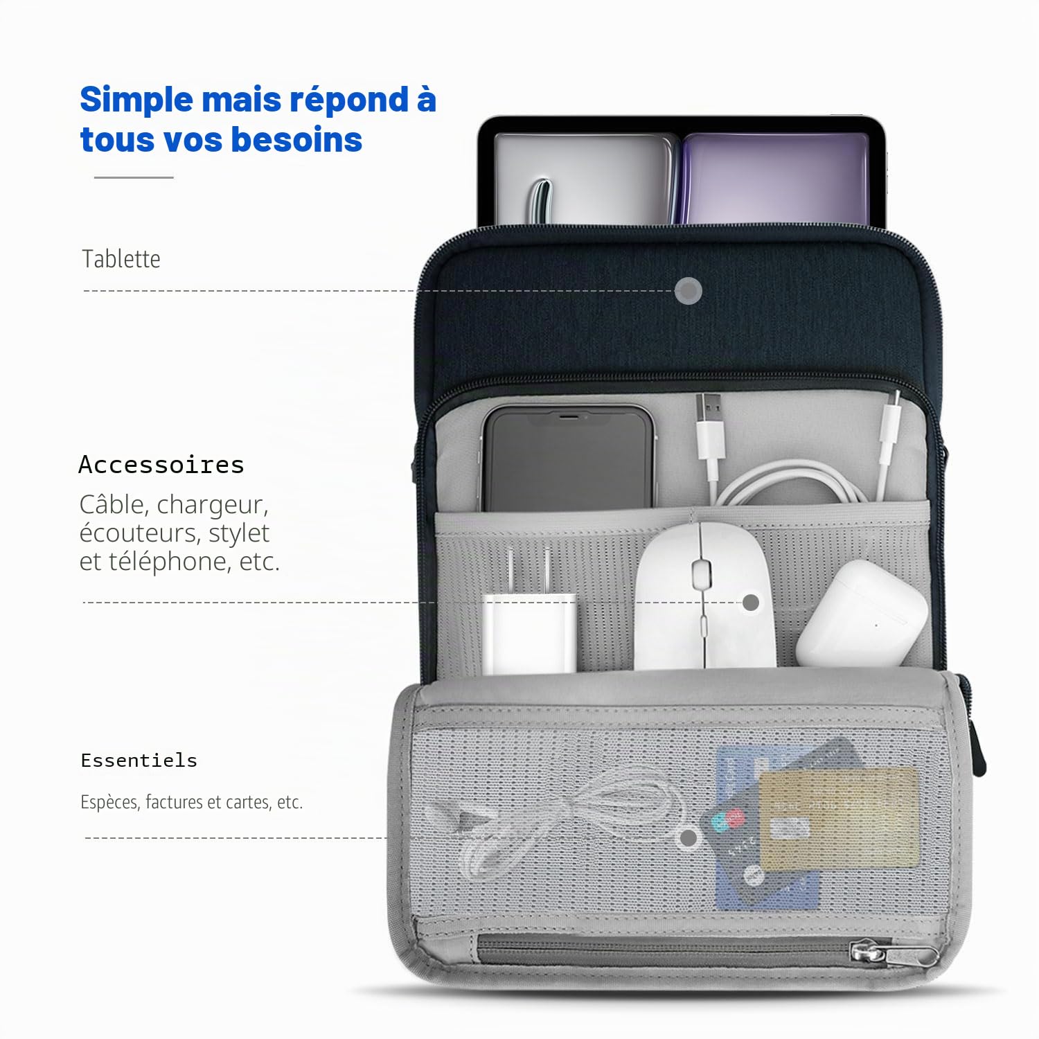 Dadanism 13,3" Tablette Transport Housse avec Bandoulière pour iPad Air 13 M4/M3, iPad Pro 13 M5/M4, MacBook Neo 13", MacBook Air 13" M5/M4, Galaxy Tab S10+ Plus 12,4", Tab P12 12,7",Indigo