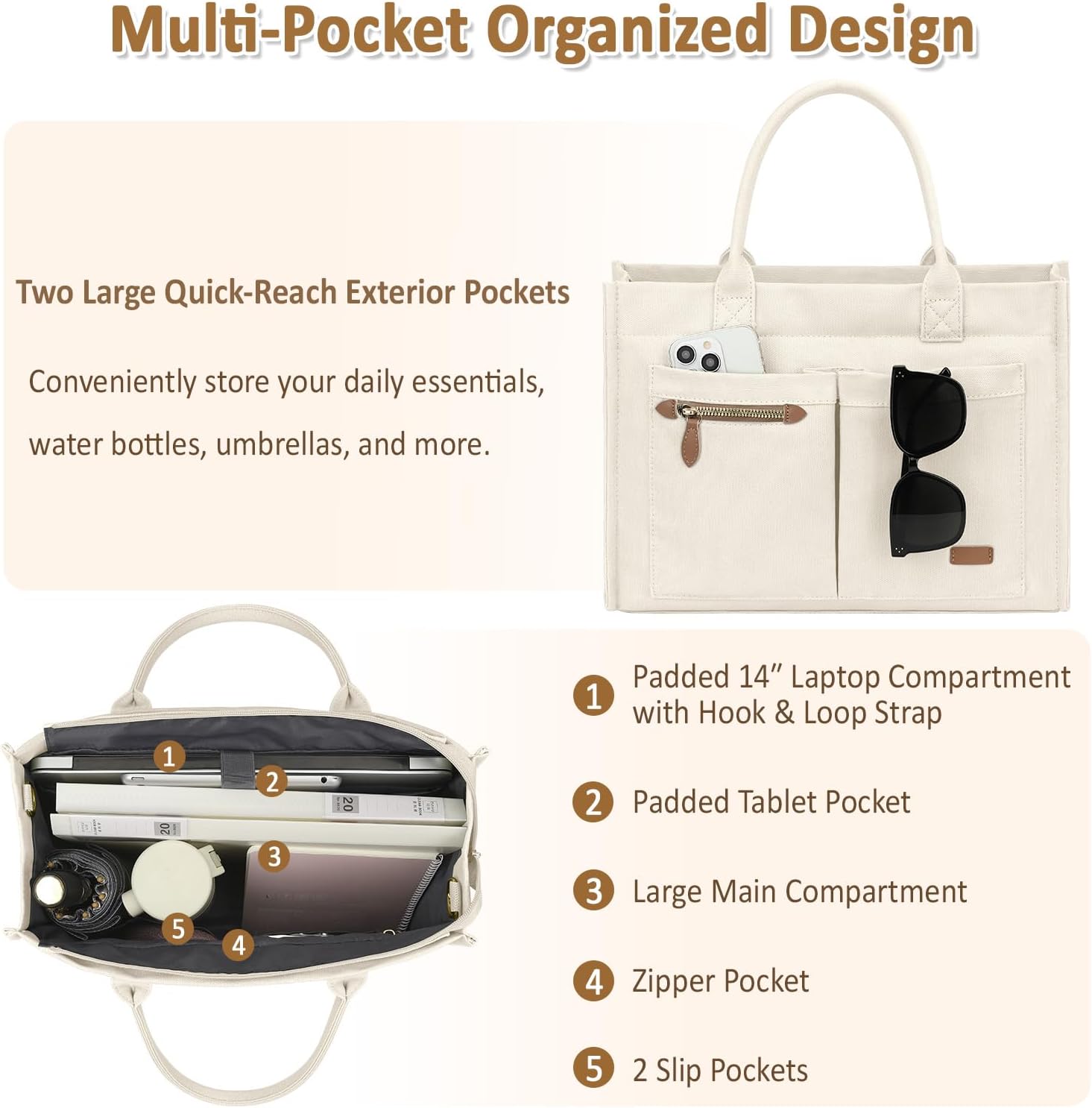 Canvas Tote Bag for Women, Large Work Tote Bags with Compartments, Zipper Crossbody Handbag for Teacher, College - Image 3