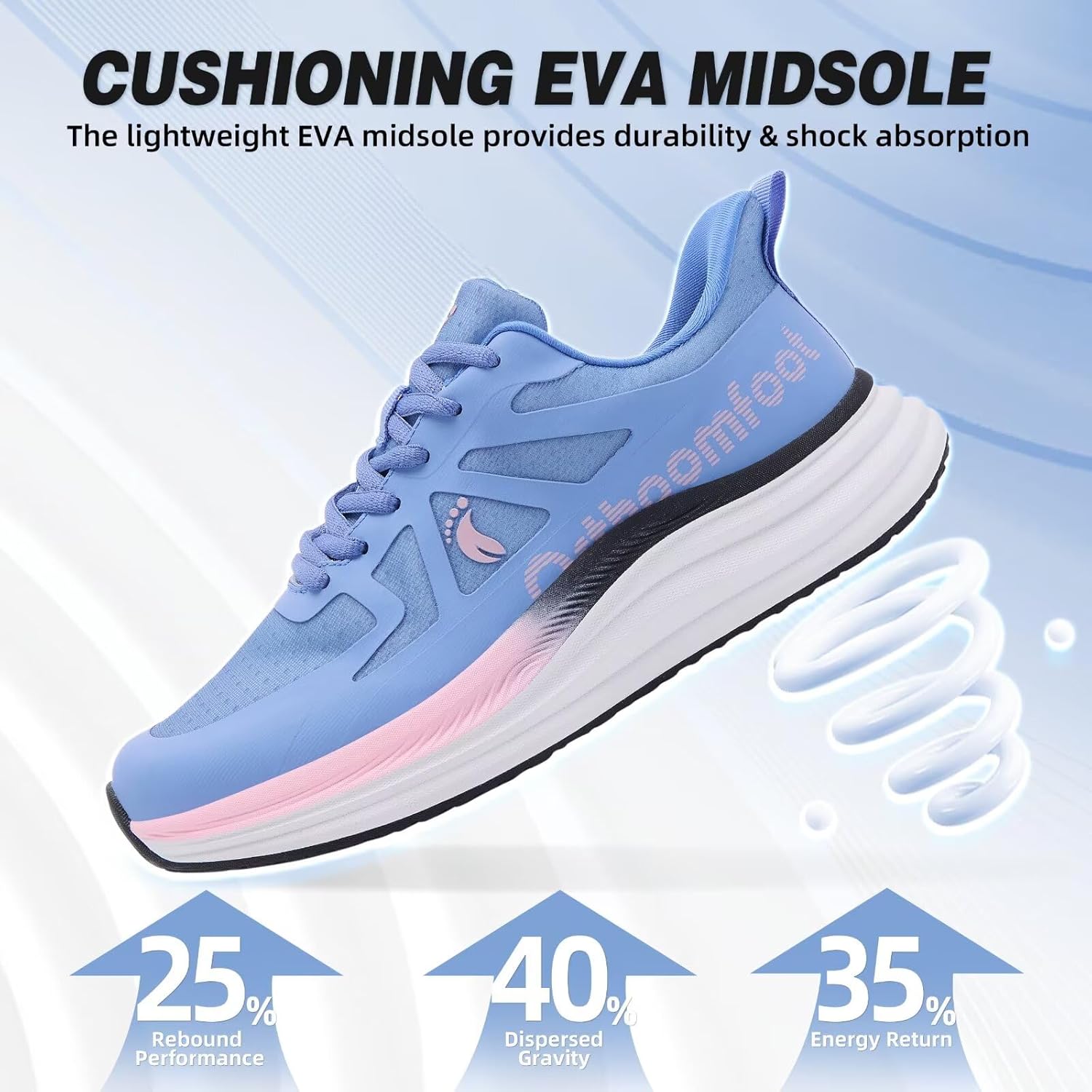 Women's Orthopedic Road Running Shoes: Comfortable Arch Support Plantar Fasciitis Flat Feet Orthotic Sports Sneakers, Casual Cushion Tennis Walking Shoes for Foot and Heel Pain Relief