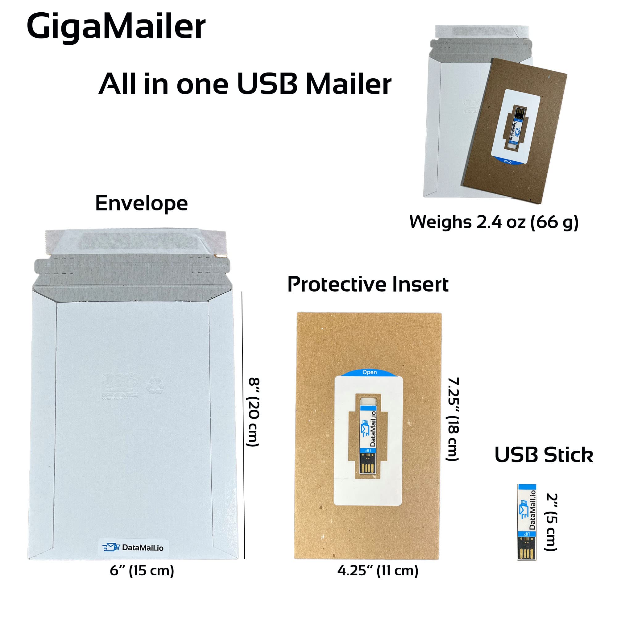 GigaMailer 256GB USB Flash Drive Plus Mailing Kit – USB Drive 3.0 W/Envelope - Portable Thumb Pendrive Memory Stick, Great for Family Pictures, MP4 Videos, Medical, Accounting Tax, Hard Drive Backup
