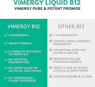Vimergy USDA Organic Liquid Vitamin B12 Supplement 2500 mcg, Methylcobalamin & Adenosylcobalamin Energy Support, Vegan, Non-GMO B12 Vitamins for Women & Men 30 Serving (30 mL)