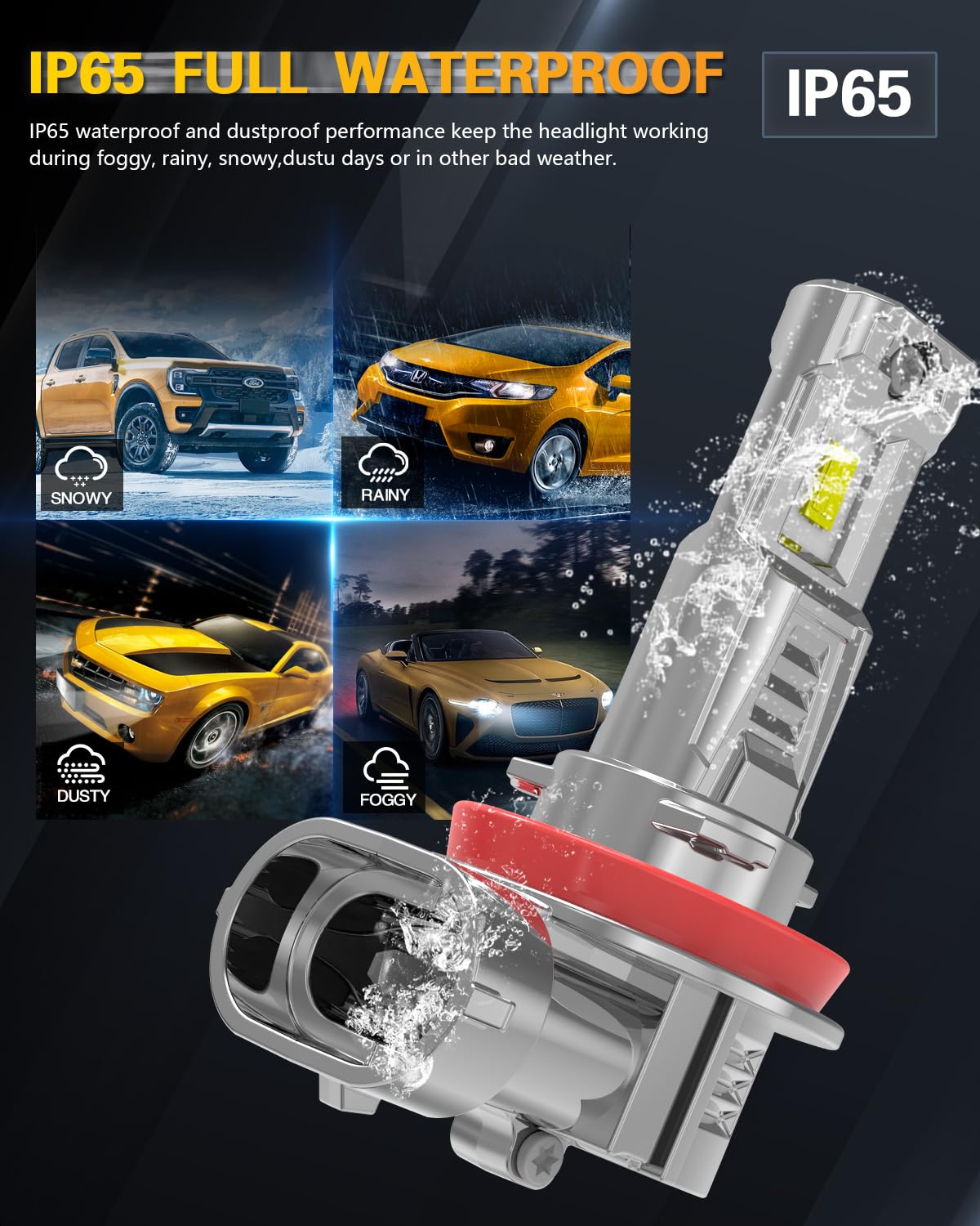 Lampadina LED H11 Per Fari Auto,Senza Ventola Lampadina LED H8 H9, 16000LM 80W Mini formato 1:1 Bianco Luci 300% Luminosità,Fari H11 LED Per Fendinebbia/il faroanabbagliante, Confezio da 2