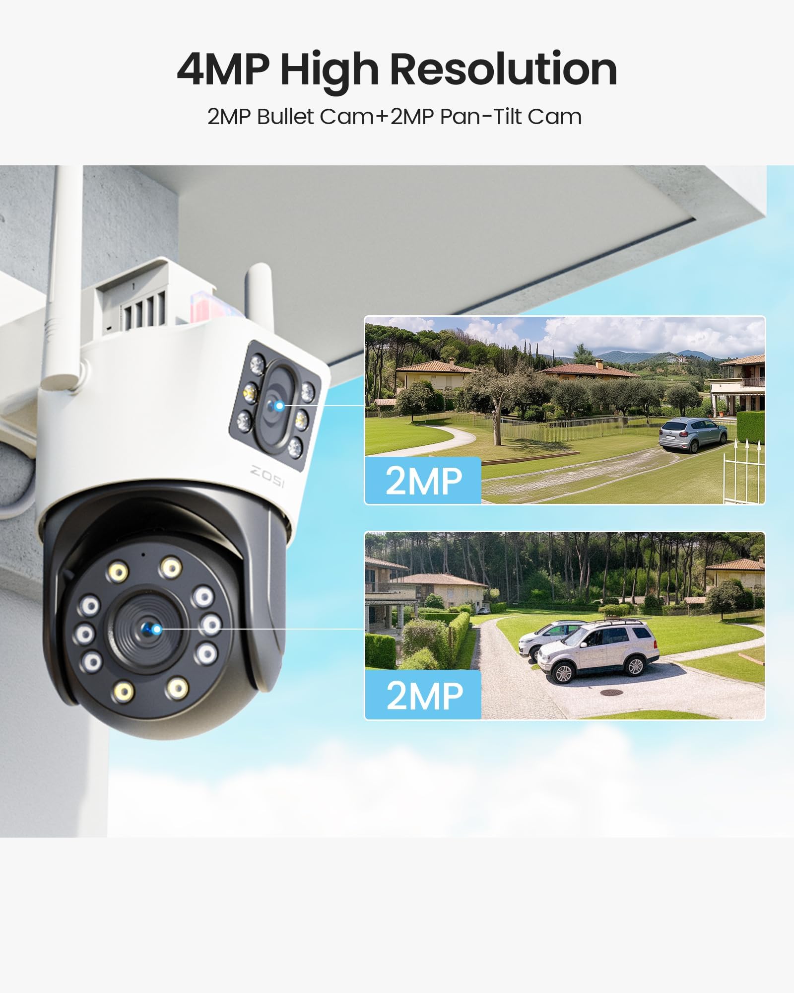 ZOSI Duallinse PTZ Überwachungskamera Außen WLAN 2MP+2MP 2,4Ghz WiFi Kamera