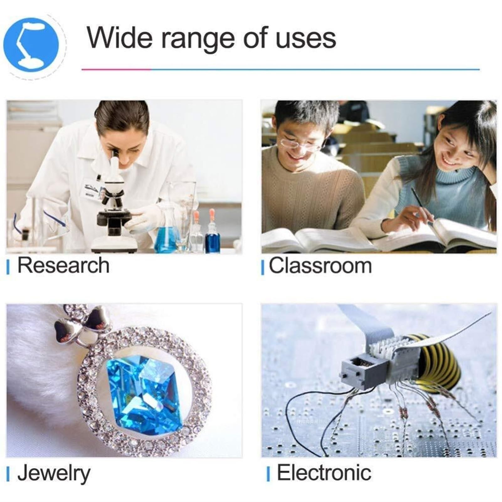 Lente d;ingrandimento, Lampada a LED 2 in 1 - Ingrandimento 10X Illuminato Rettangolare con Supporto - per scrivania, Cucito, Tavolo - Luce intensa per la Lettura