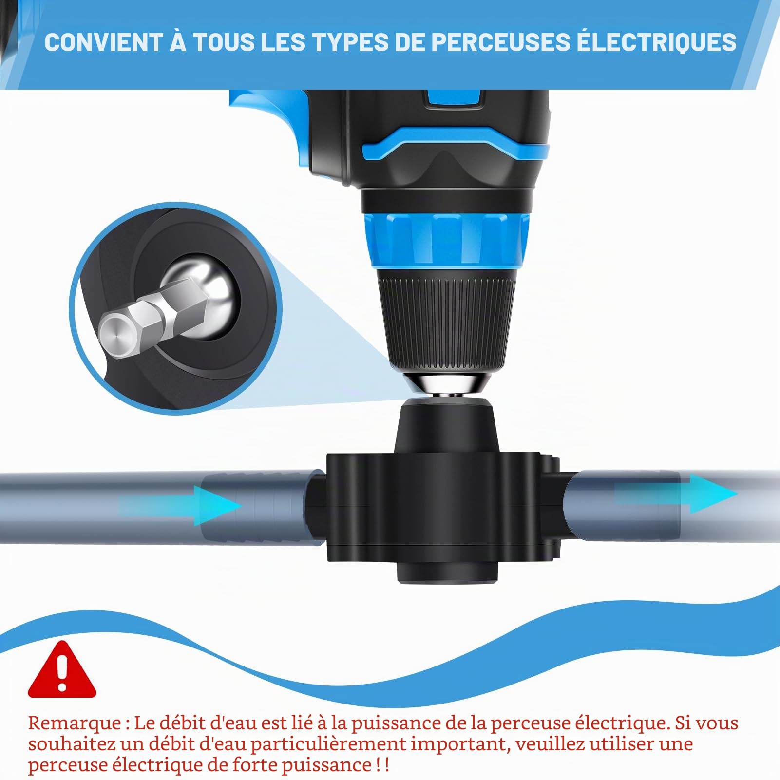 Pompe Perceuse Électrique Pompe de Forage Manuelle Mini Pompe à Eau | Pompes de Transfert auto-amorçantes Vitesse pour Diesel Huile Liquide Eau Fioul Maison Jardin Mini Piscine Fontain