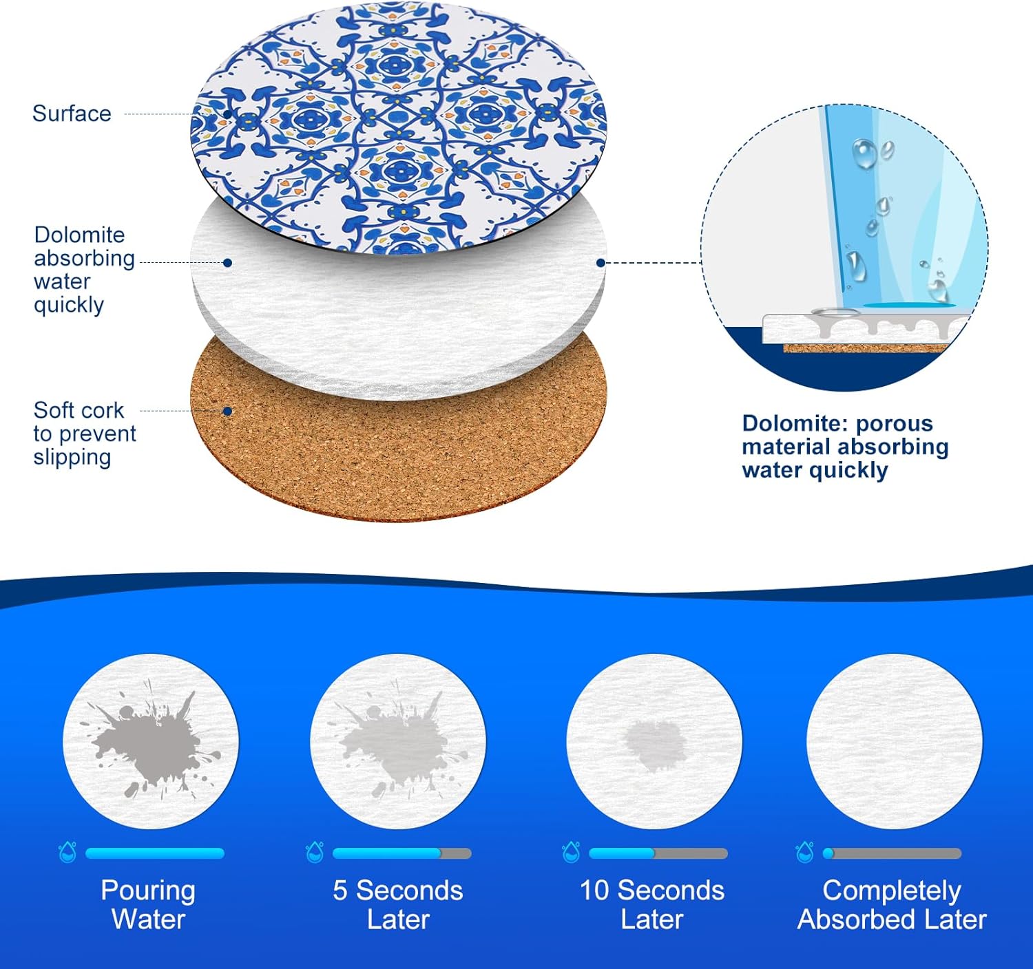Ceramic Coasters for Drinks Absorbent - Metal Holder Set, Dry & Clean, Anti-Slip Cork Bottom - Blue and White Porcelain, Perfect for Living Room, Kitchen, or Outdoor Use - Image 3