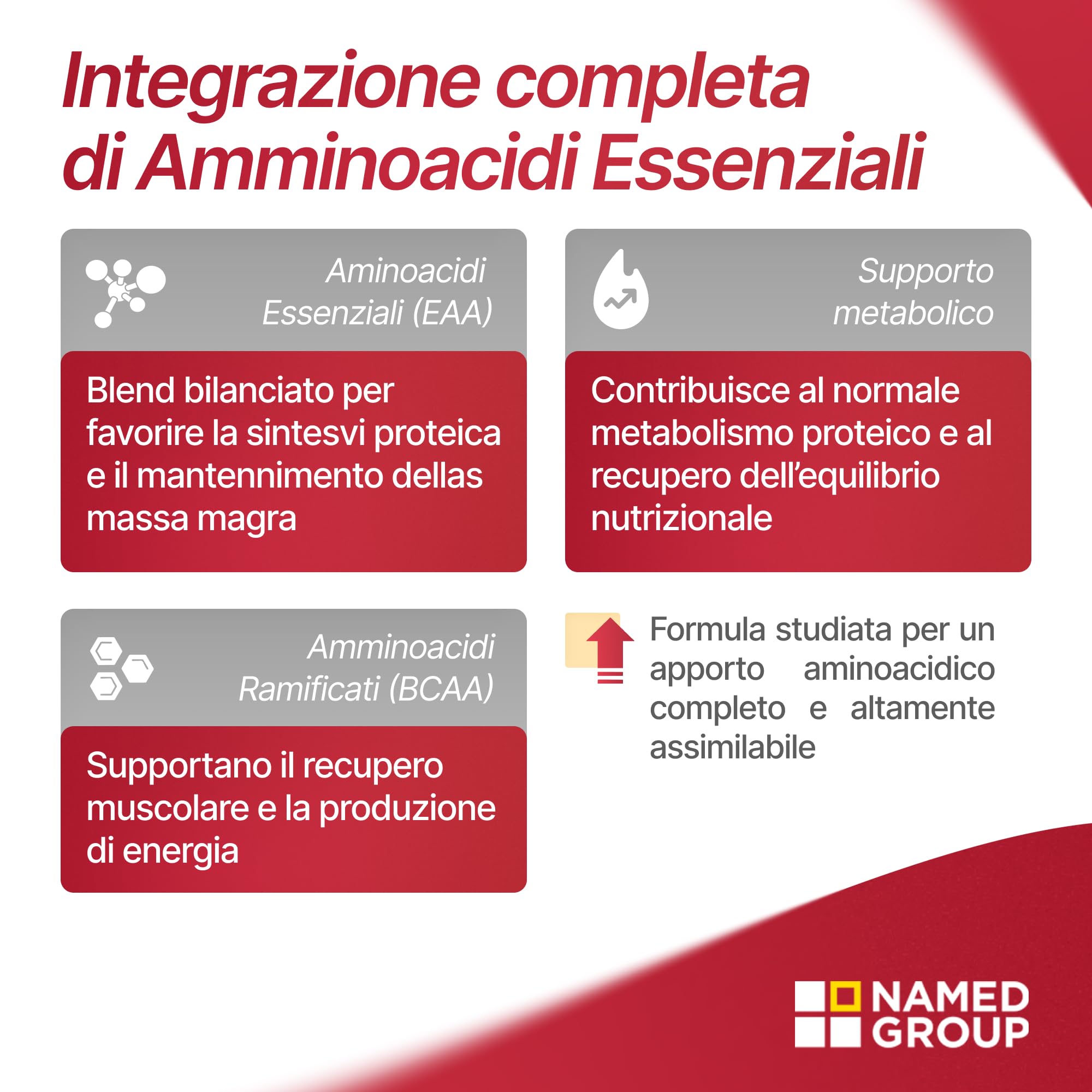 NAMED Nutrixam Integratore Aminoacidi Essenziali EAA | Aminoacidi Ramificati BCAA | Supporto per Recupero Muscolare, Energia e Benessere Fisico | Integratore Completo Adulti | FMS, 30 Buste