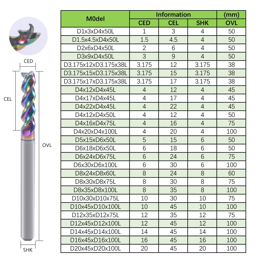 1 Stücke 1,0 Bis 12mm HRC56 DLC Beschichtet 3 Flöten U Slot Spiral Schaftfräser Werkzeuge Alu Fräser for Aluminium Legierung(12dx35Hx12Dx75L)