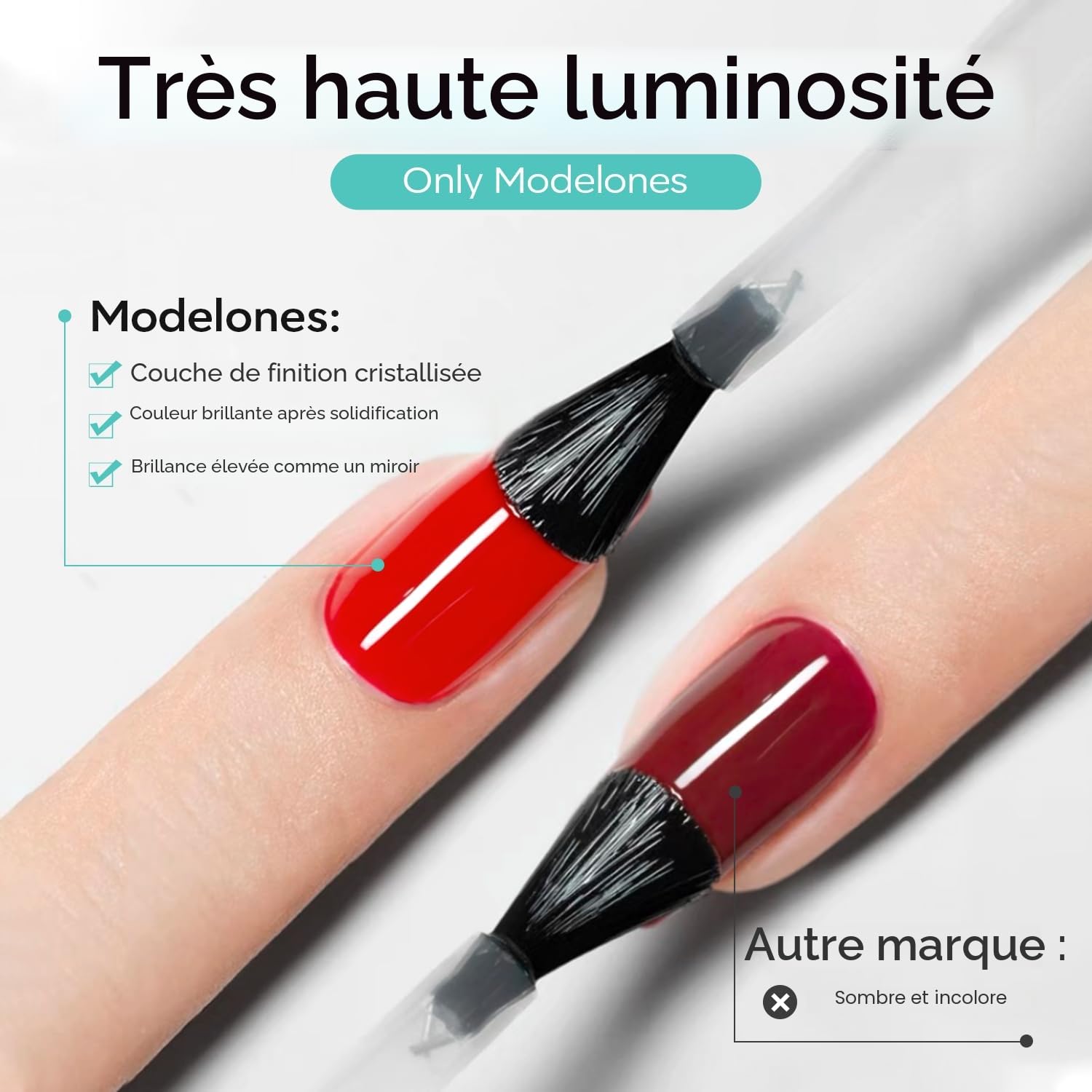 Modelones Base et Top Coat Vernis Semi Permanent avec Primer Ongle Gel UV Nail Prep Déshydrateur Kit pour Vernis à Ongles en Gel UV Manucure 10 ml 4pcs