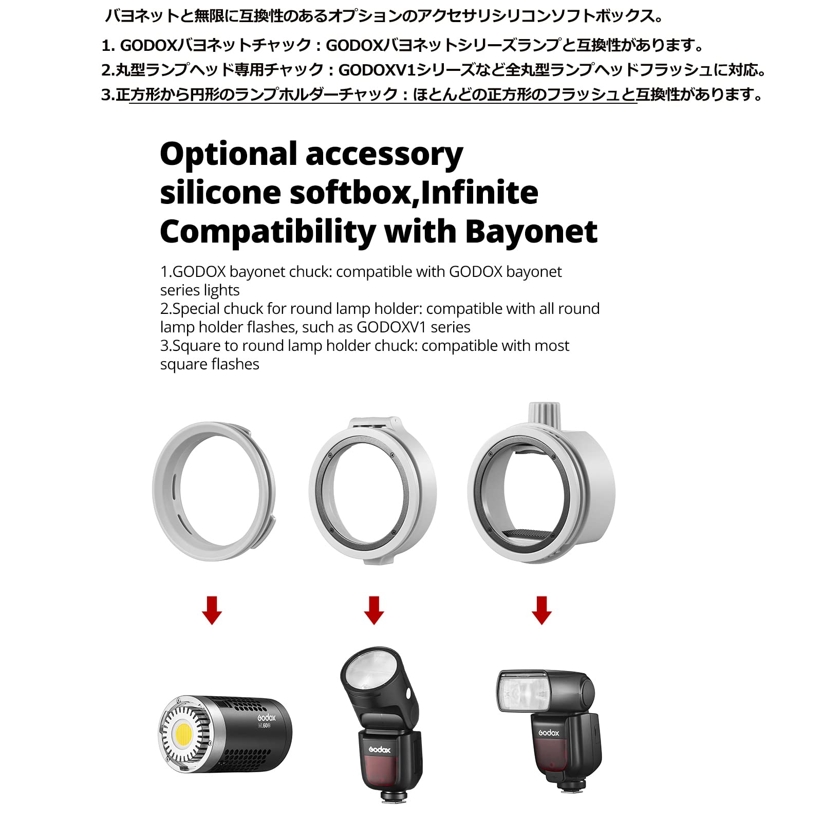 Amazon.com : GODOX ML-CS1625 Softbox Diffusion Dome Kit with