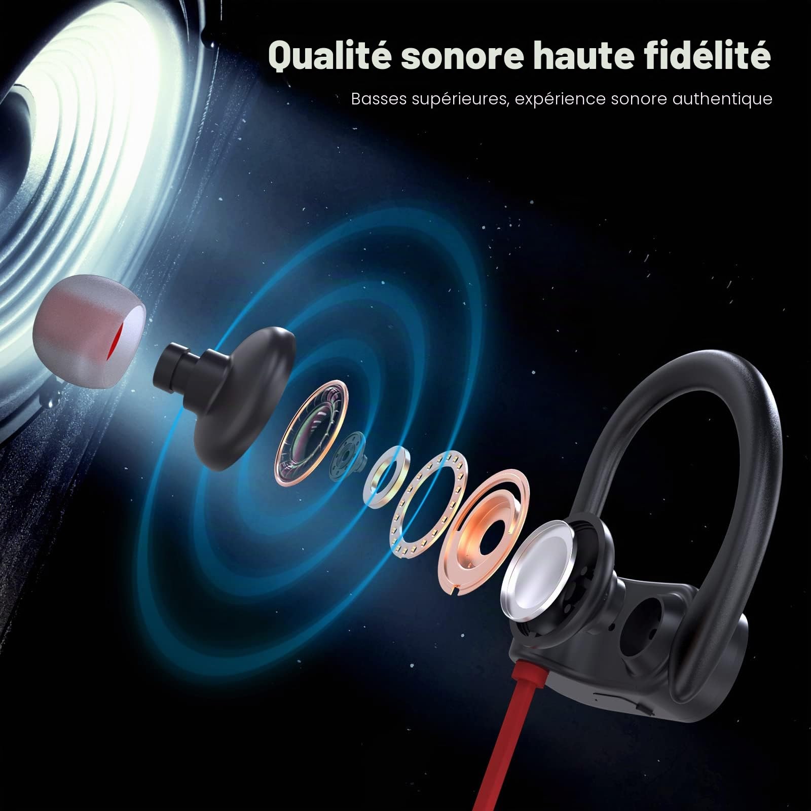 Casque Bluetooth sans Fil Sport, Ecouteur Bluetooth Sport, Bluetooth 5.3, Basses stéréo HD, Étanchéité IPX7 Écouteur Sport Adapté à la Course à Pied Cyclisme Fitness Bureau