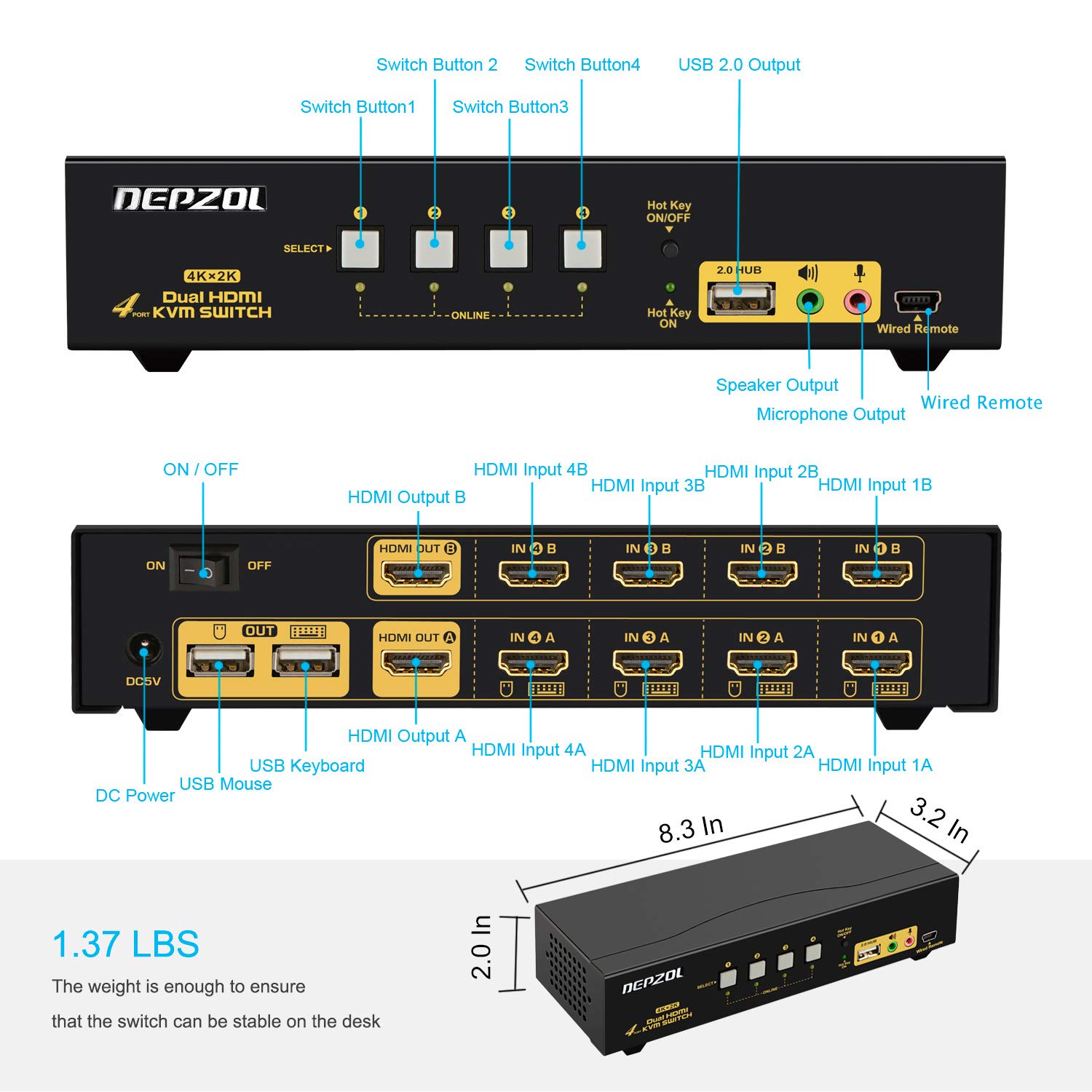 Buy HDMI KVM Switch 4 Port Dual Monitor Extended Display 4K30Hz