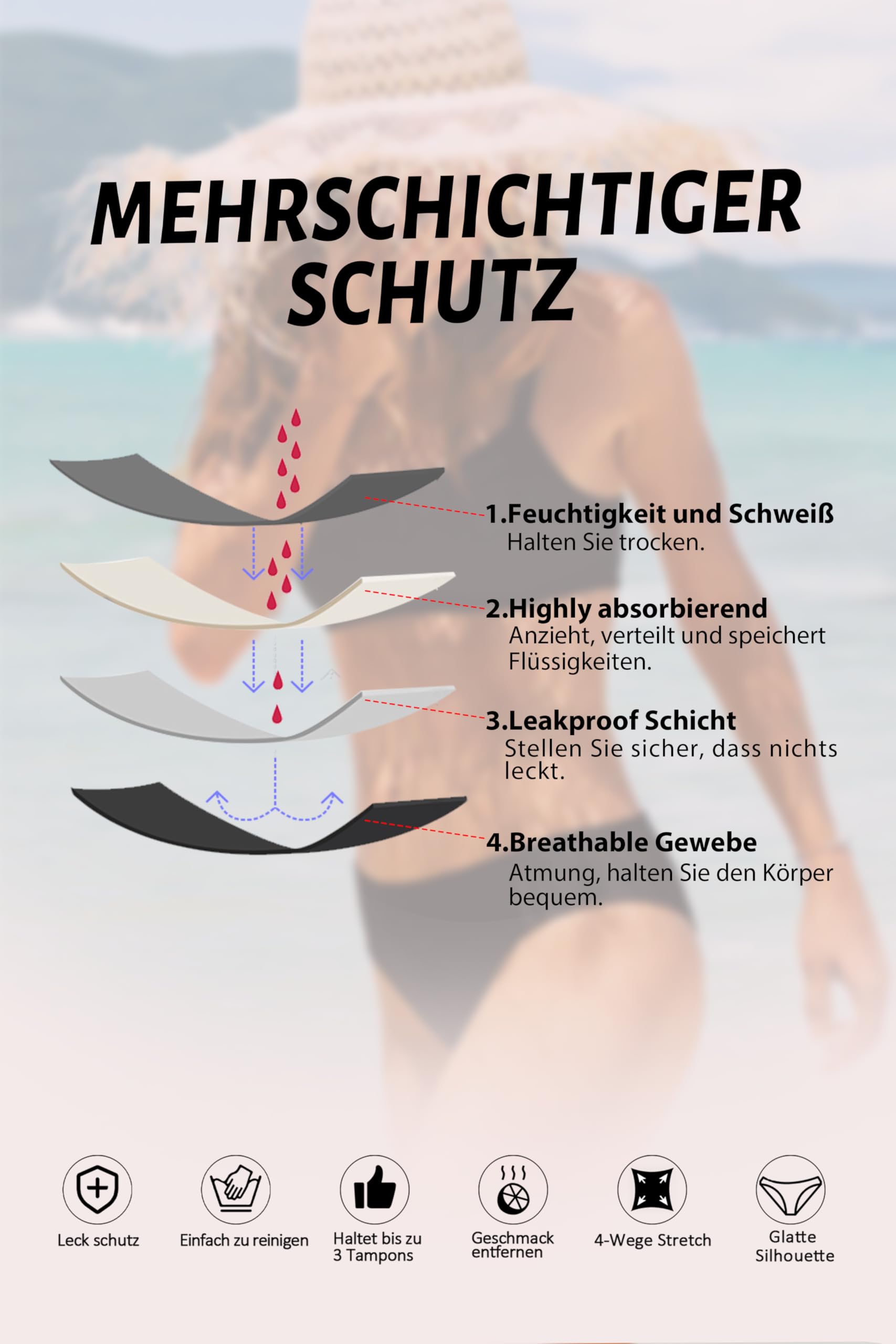 Periode Bademode Zum Schwimmen Perioden Bikini Set Teens Menstruations Badeanzug für Teen Mädchen Frauen