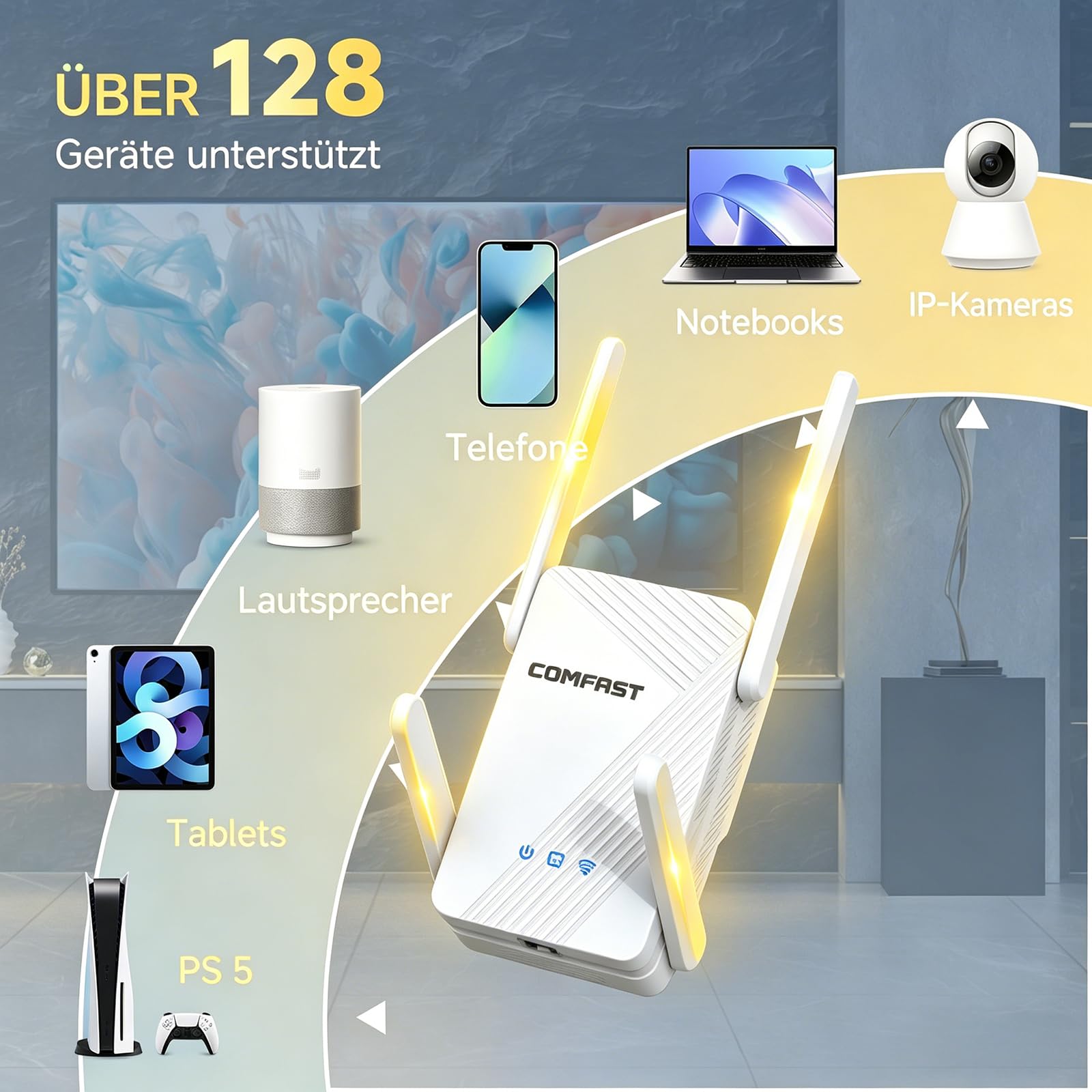 COMFAST WLAN-Verstärker 3600Mbps WiFi7 WLAN Repeater, WPS, MU-MIMO & OFDMA