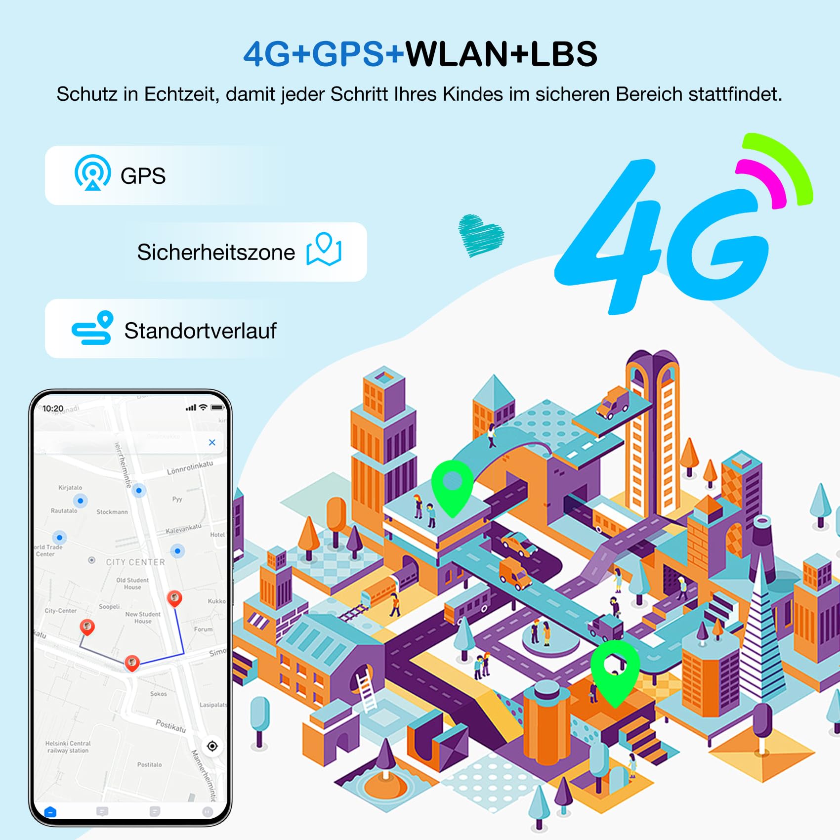 4G Smartwatch Kinder mit GPS und Telefon, SOS-Taste, Schulmodus | Kinder Telefonuhr mit SIM Slot, Taschenlampe，Sprachchat, Schrittzähler, IP68, Kinderuhr für Jungen Geschenke 4-12 Jahren