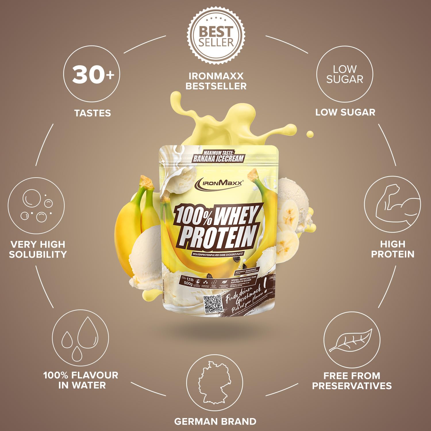 IronMaxx 100% Whey Protein Polvere - Banana Ice Cream 500g Bag | Proteine del siero di latte a basso contenuto di zucchero, solubili in acqua | Disponibile in vari gusti.