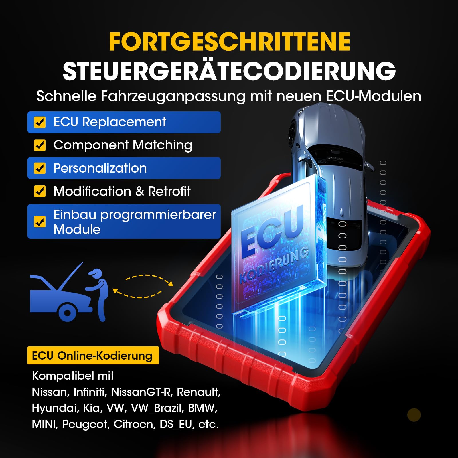LAUNCH X431 PROS Elite OBD2 Diagnosegerät Auto, ECU-Codierung, Bidirektionales Vollsystem Diagnose Scanner, 45+ Dienst, CANFD&DOIP, FCA, Schlüsselprogramm, 2 Jahre Update