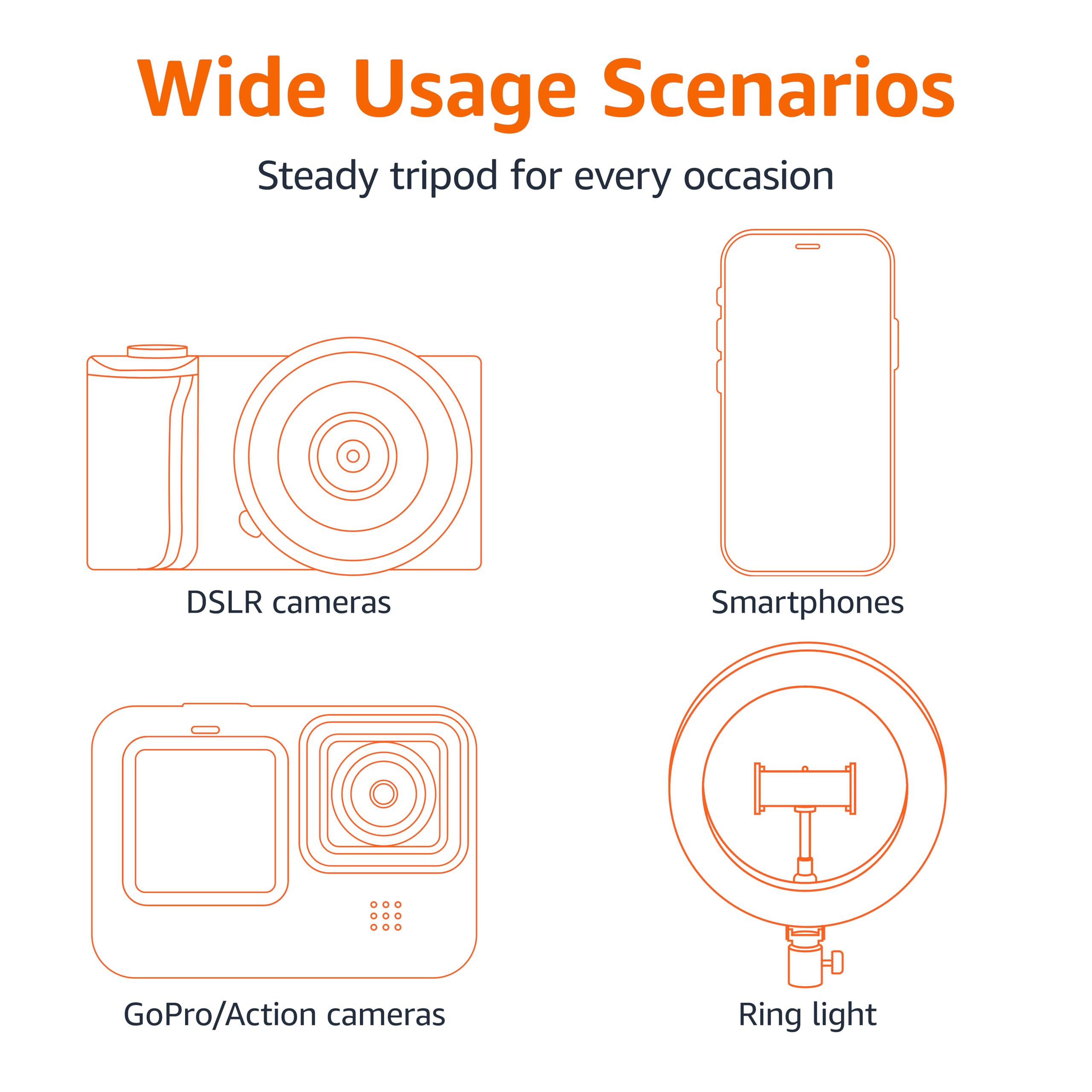 Amazon Basics  Extendable Tripod for iPhones and Smartphones, Selfie Stick Mode and Phone Tripod Mode, Black: 64-inch