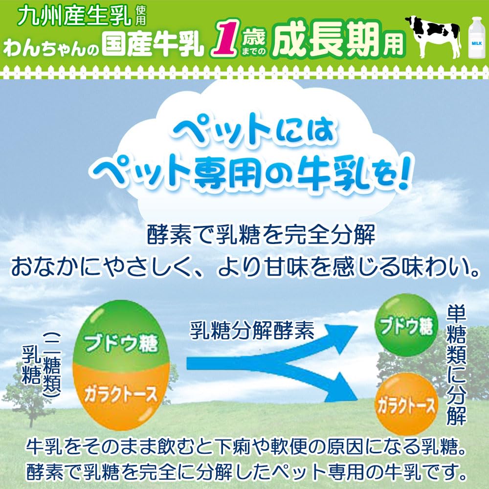 ハニー　国産牛乳 1歳までの成長期用 200ml24本3箱セット Amazon.co.jp: ドギーマン わんちゃんの国産牛乳 1歳までの成長