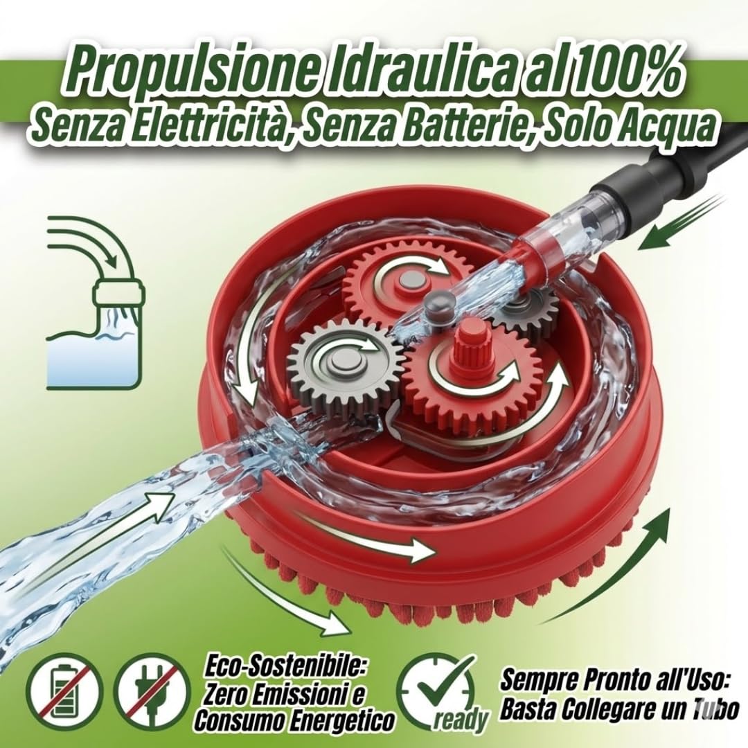 STARLYF Telescopic Rotating Scrubber - Spazzola di pulizia girevole a pressione dell'acqua, estensibile fino a 3,6 m - 2 teste per finestre, pavimenti, auto, barche