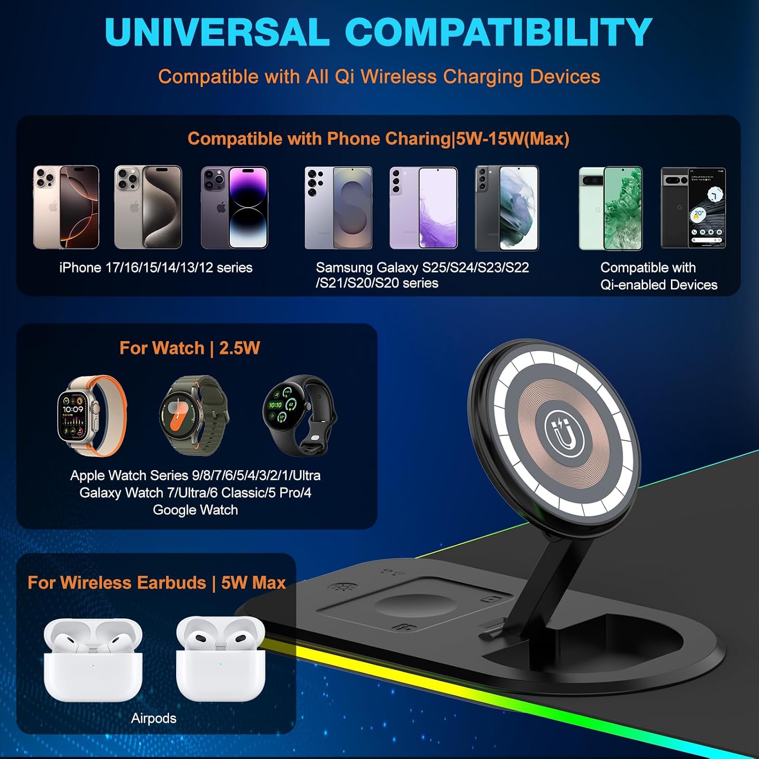 Gaming Mouse Pad Wireless Charging - Desk Mat Magnetic Foldable Phone Stand with 20W PD Charger, RGB Extended Large Keyboard Mousepad - PC Laptop Desk Pad for Work Game (Adapter Included) 4 71IhmuOSdWL. AC SL1500