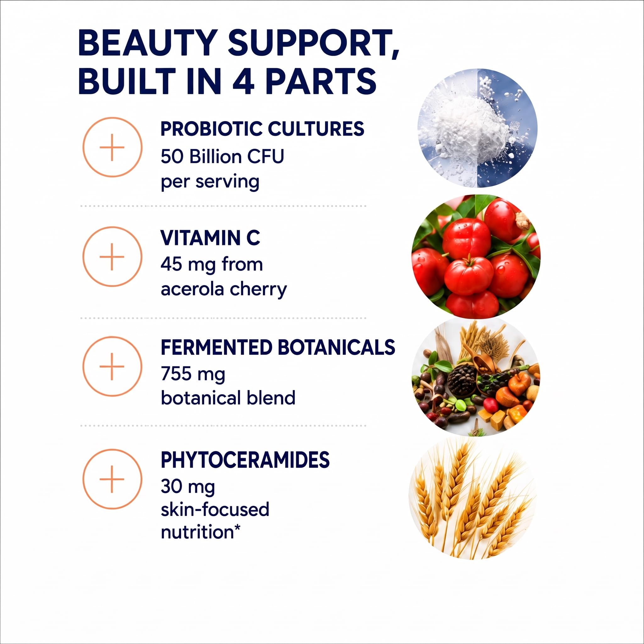 Skin Probiotic Capsules - Gut-Skin Care Routine, 120 Veggie Capsules — Amazon image 3