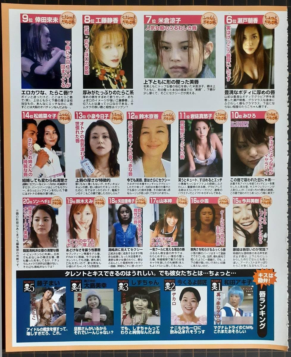 篠原涼子のアイコラ映像 Amazon.co.jp: マニア切り抜き◎松たか子の谷間◎美唇アイドル:井上和香/篠原涼子/蛯原友里/他  平成#女優#グラビアアイドル【3p】[番号h5-A417 : おもちゃ